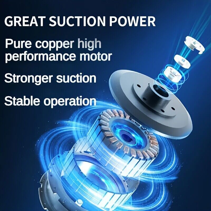 4 in 1 Upgrade Car Vacuum Cleaner Air Blower Wireless Handheld Rechargeable Mini
