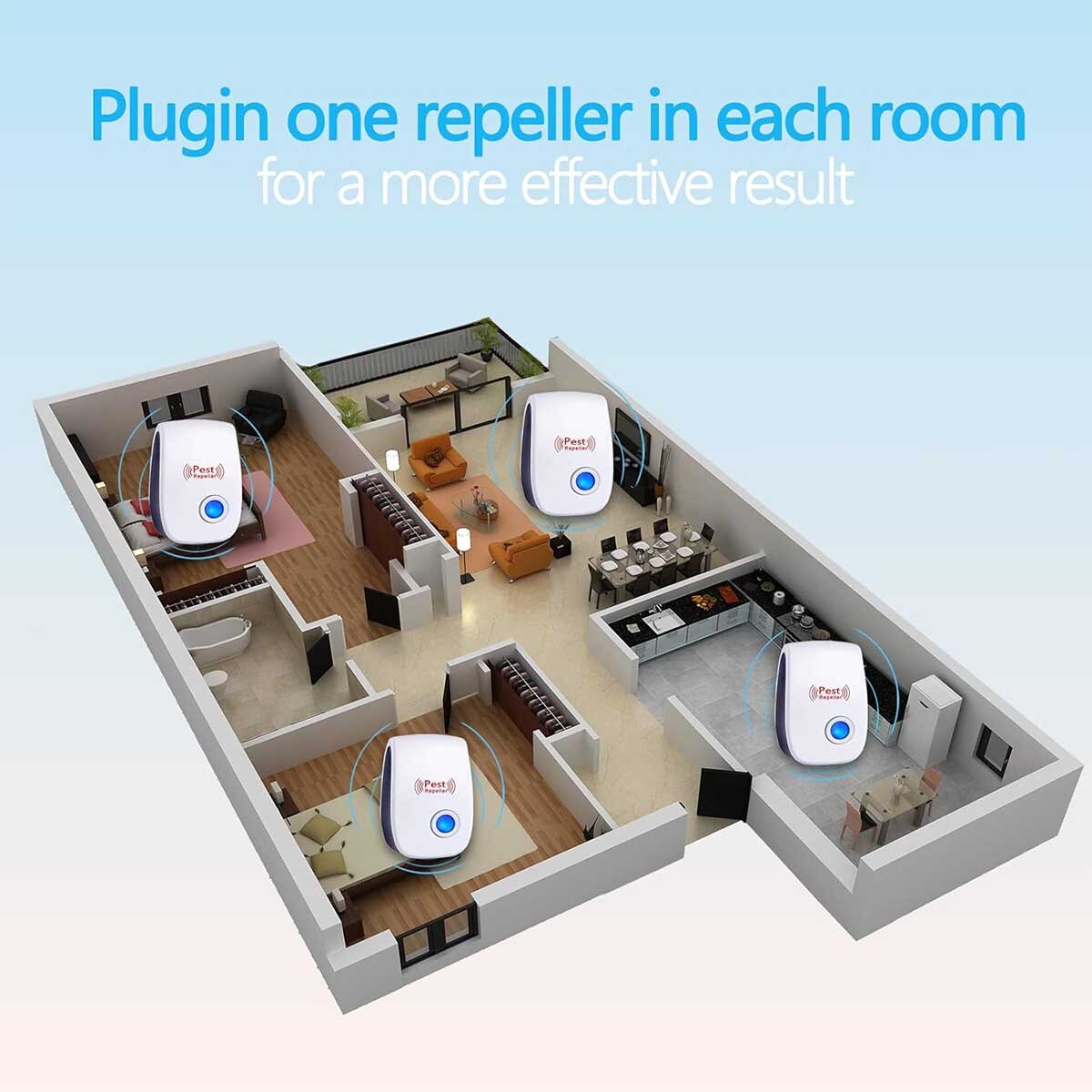 Ultrasonic Pest Repeller Control Electronic Repellent Mice Bug Rat Reject