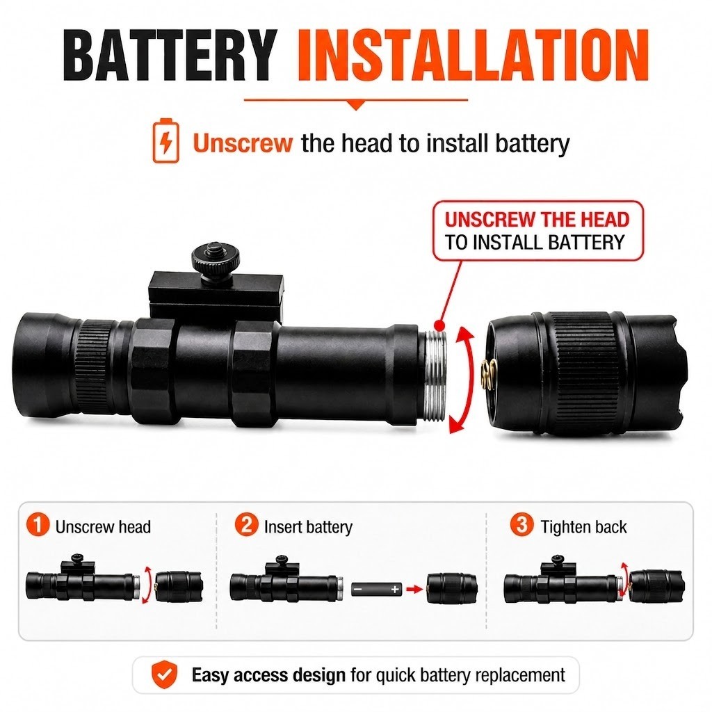 Rifle Light Weapon Flashlight Fits 20MM Rail Outdoor Tactical Flashlight