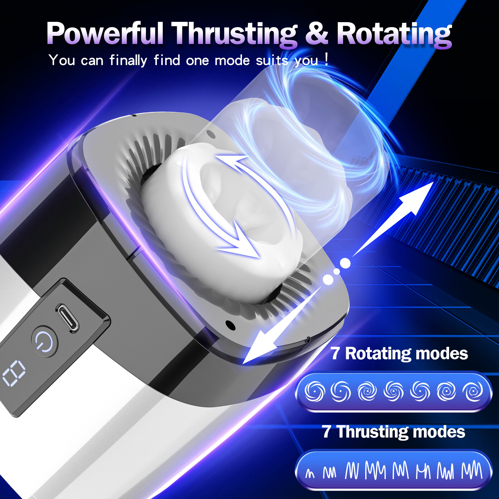 Male Masturbaters Automatic HandsFree Thrusting Rotating Cup Stroker Lubricants