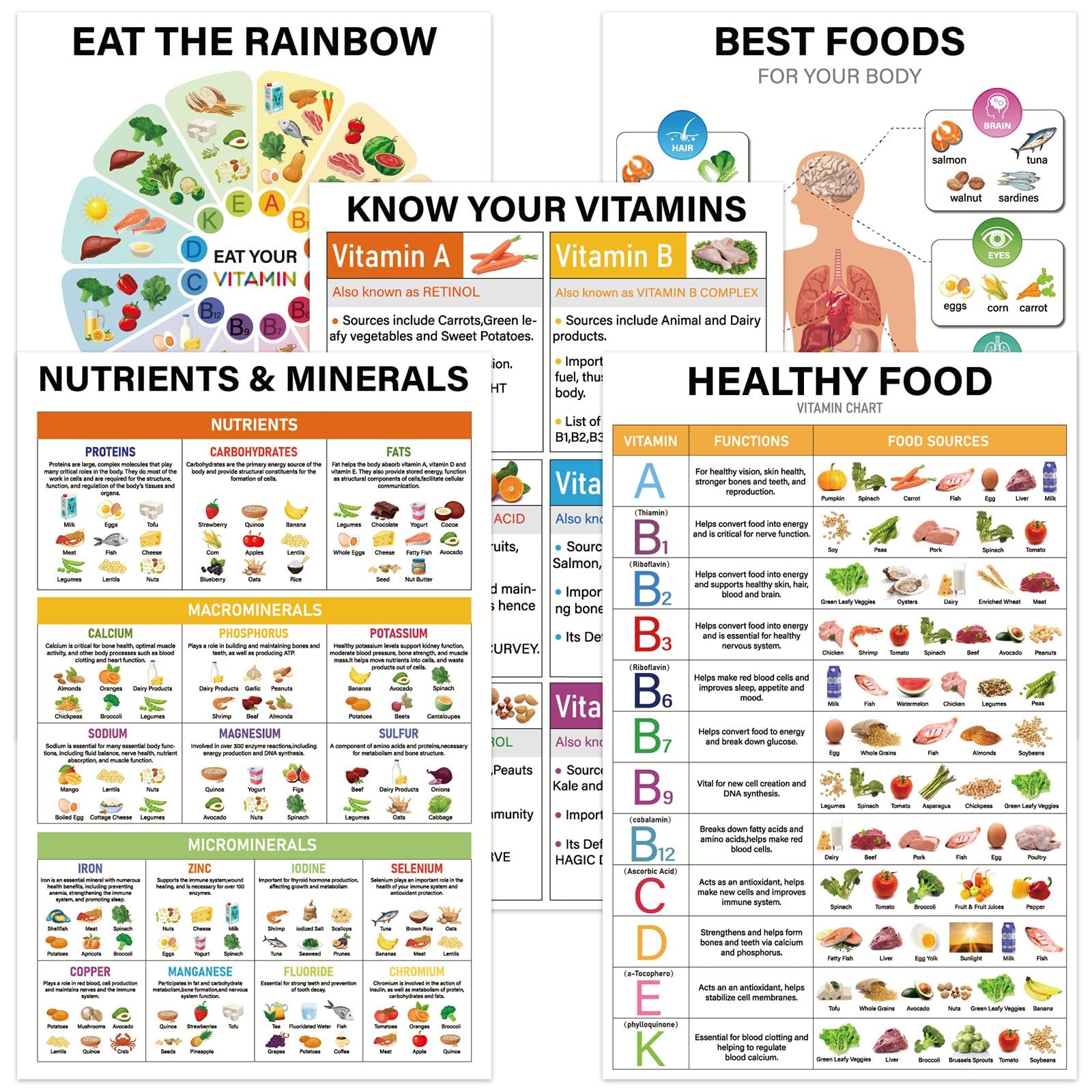 5Pcs Vitamin and Mineral Chart Nutritional 43 x 28cm/16.9 x 11in, Various