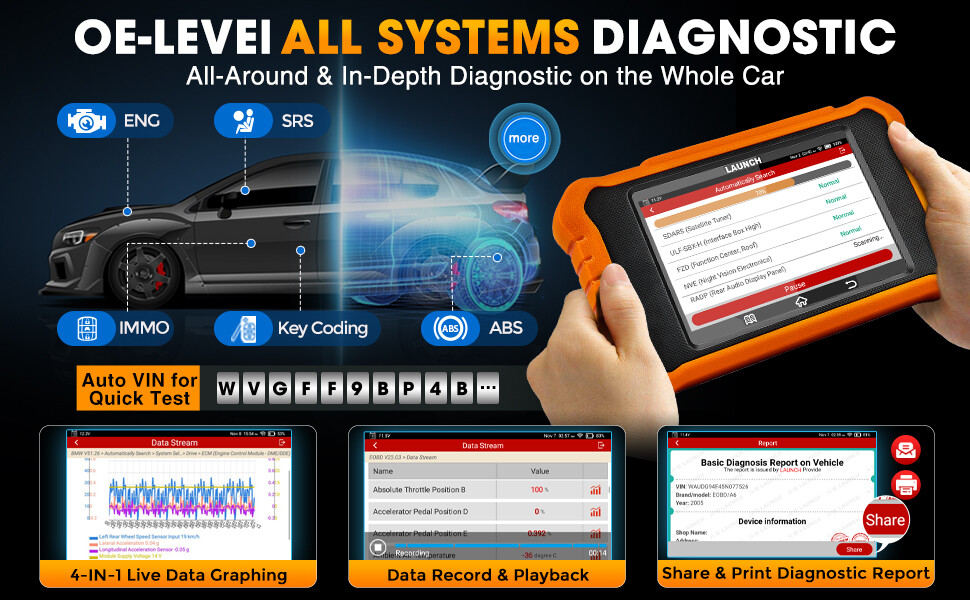 LAUNCH Elite 2.0 PRO for GM Bidirectional OBD2 Scanner Car Diagnostic ECU Coding