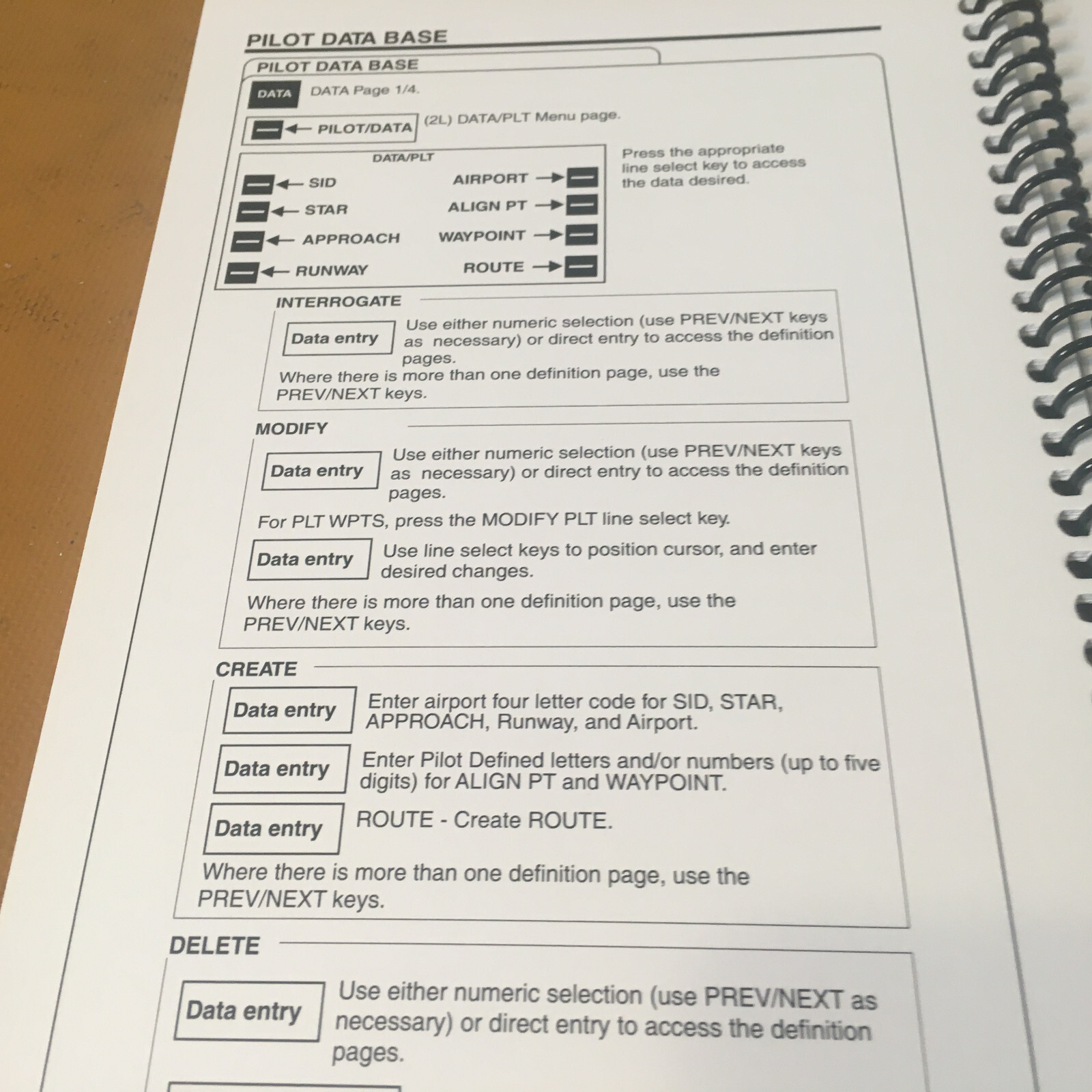 Universal UNS-1, SCN-604, SCN-704 Operator's Checklist