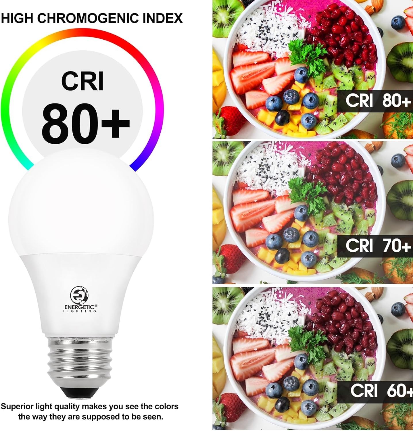 Energetic 24-Pack A19 LED Light Bulb, 60 Watt Equivalent, Daylight 5000K, E26