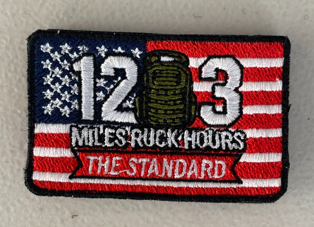 THE STANDARD - Challenge Patch - Hook and Loop Backing Panel