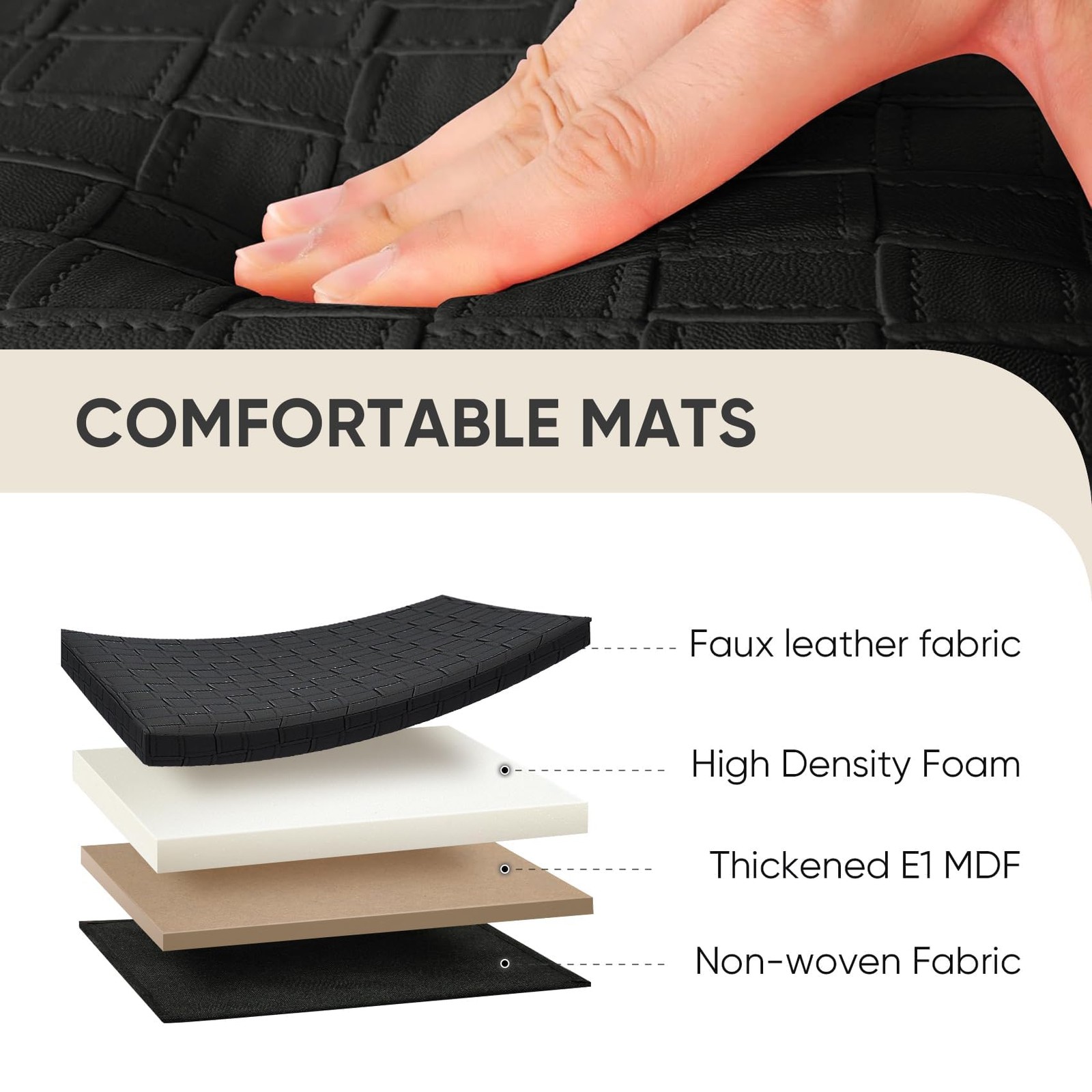 Faux Leather Storage Ottoman Footrest Multi-Purpose Cube Ottoman for Living R...