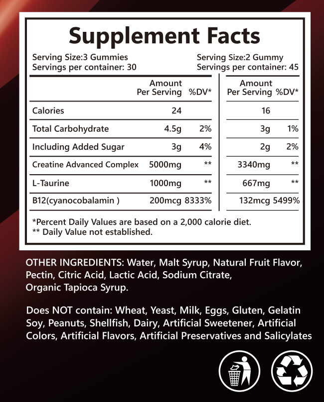 creatine gummies 5g 2 PACK & 60 DAYS creatine monohydrate gummies 5000mg - BERRY