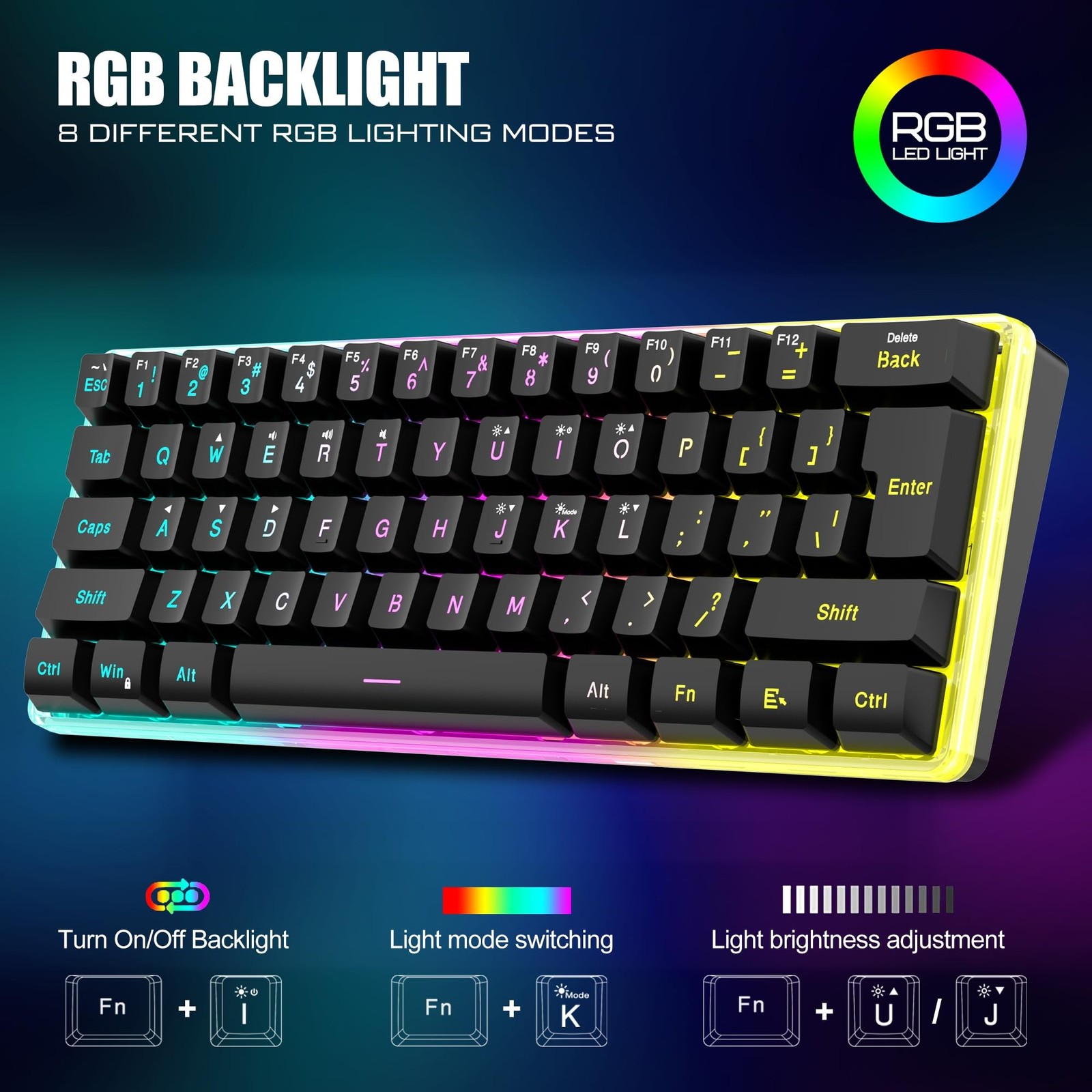 RedThunder 60% Wireless Gaming Keyboard & Mouse Combo with Rechargeable Batte...