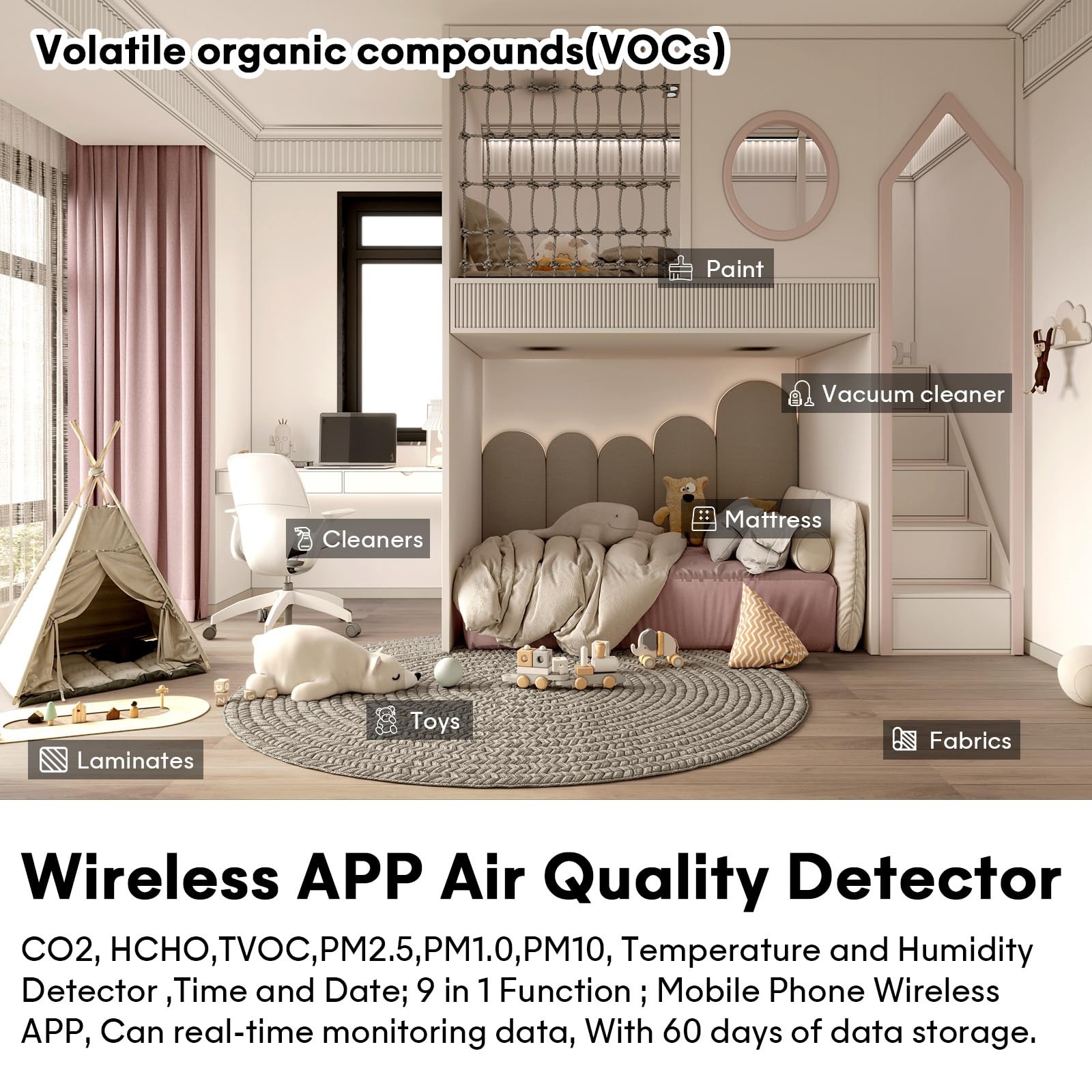 9-in-1 Indoor Air Quality Monitor: Detects PM2.5, PM1.0, PM10, CO2, CO, TVOC,...