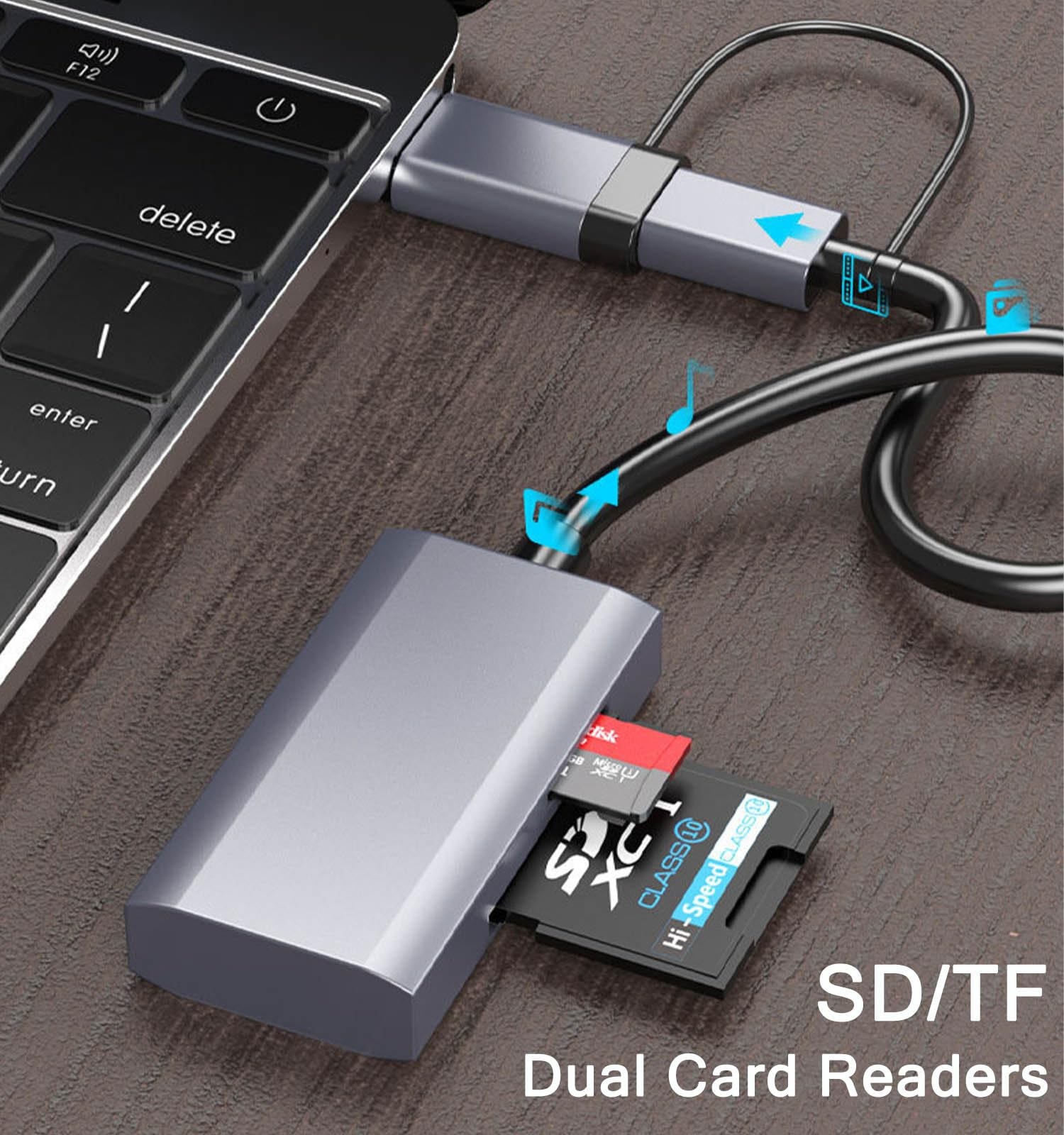 USB C 3.0 SD Card Reader 4 in 1, A&C Hub with Memory Silver Gray