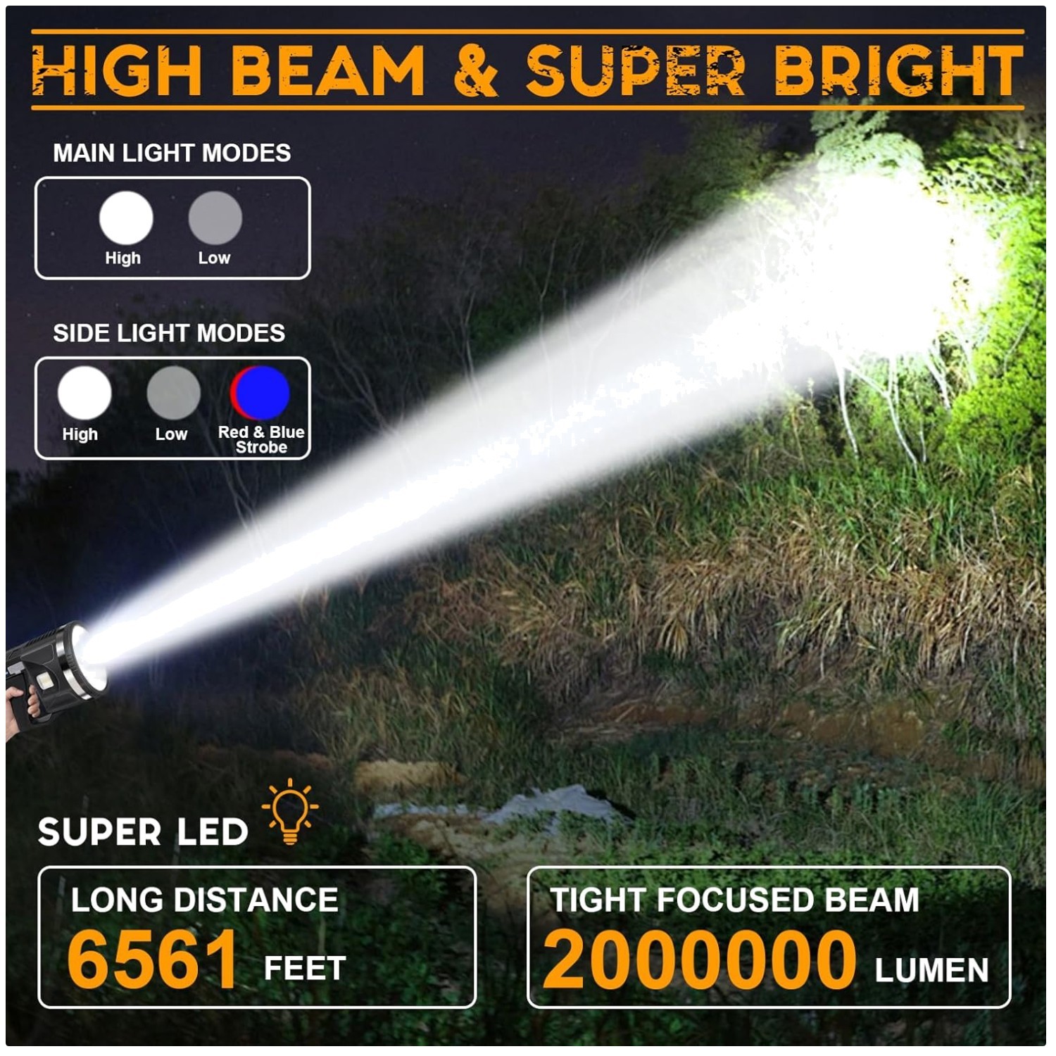 25Hrs Ultra Long Battery Life LED Spotlight for Outdoor Use