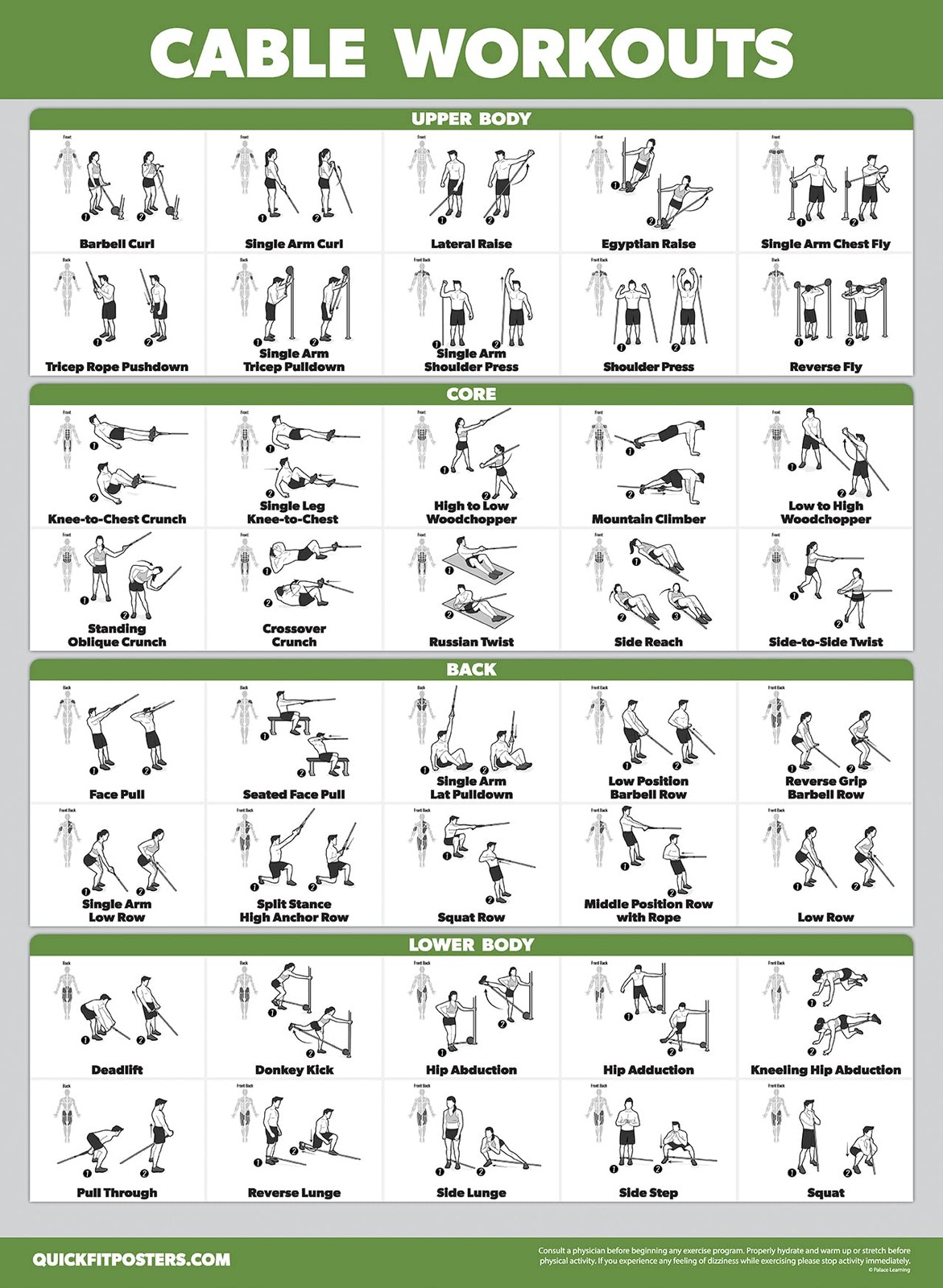 Palace Learning 3 Pack - Cable Machine Workout Posters 18" x 24", LAMINATED