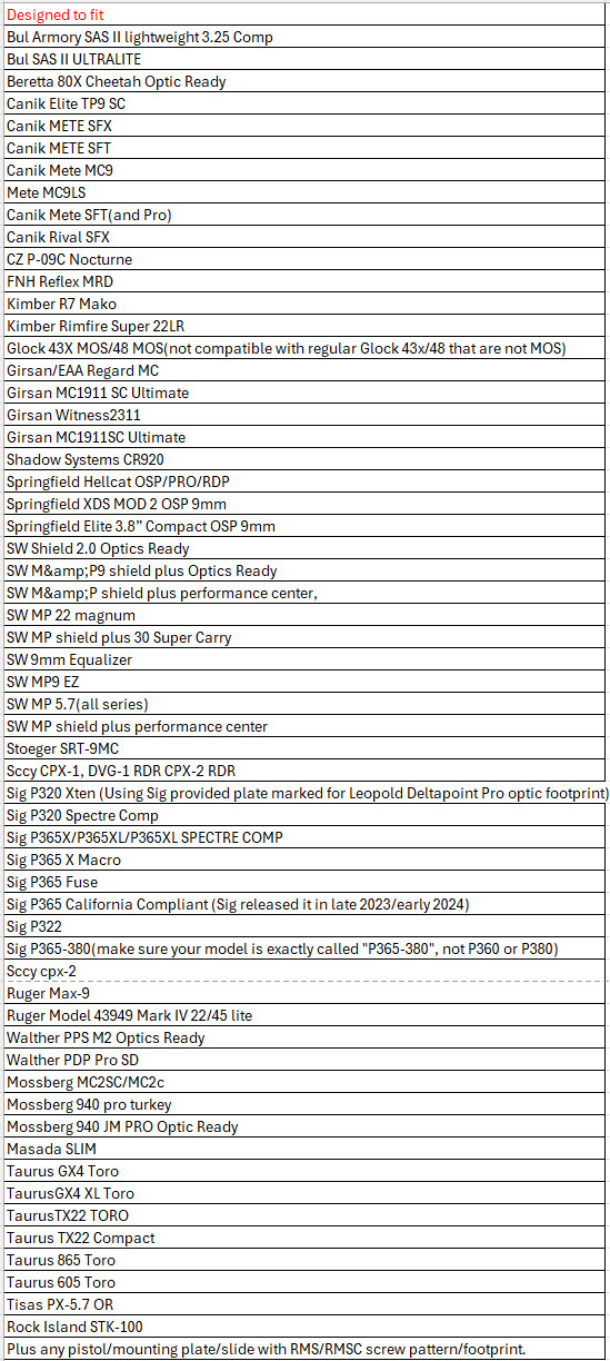 ADE RD3-021-PRO Sensor Activated GREEN Dot For Springfield XDS MOD 2 OSP 9MM