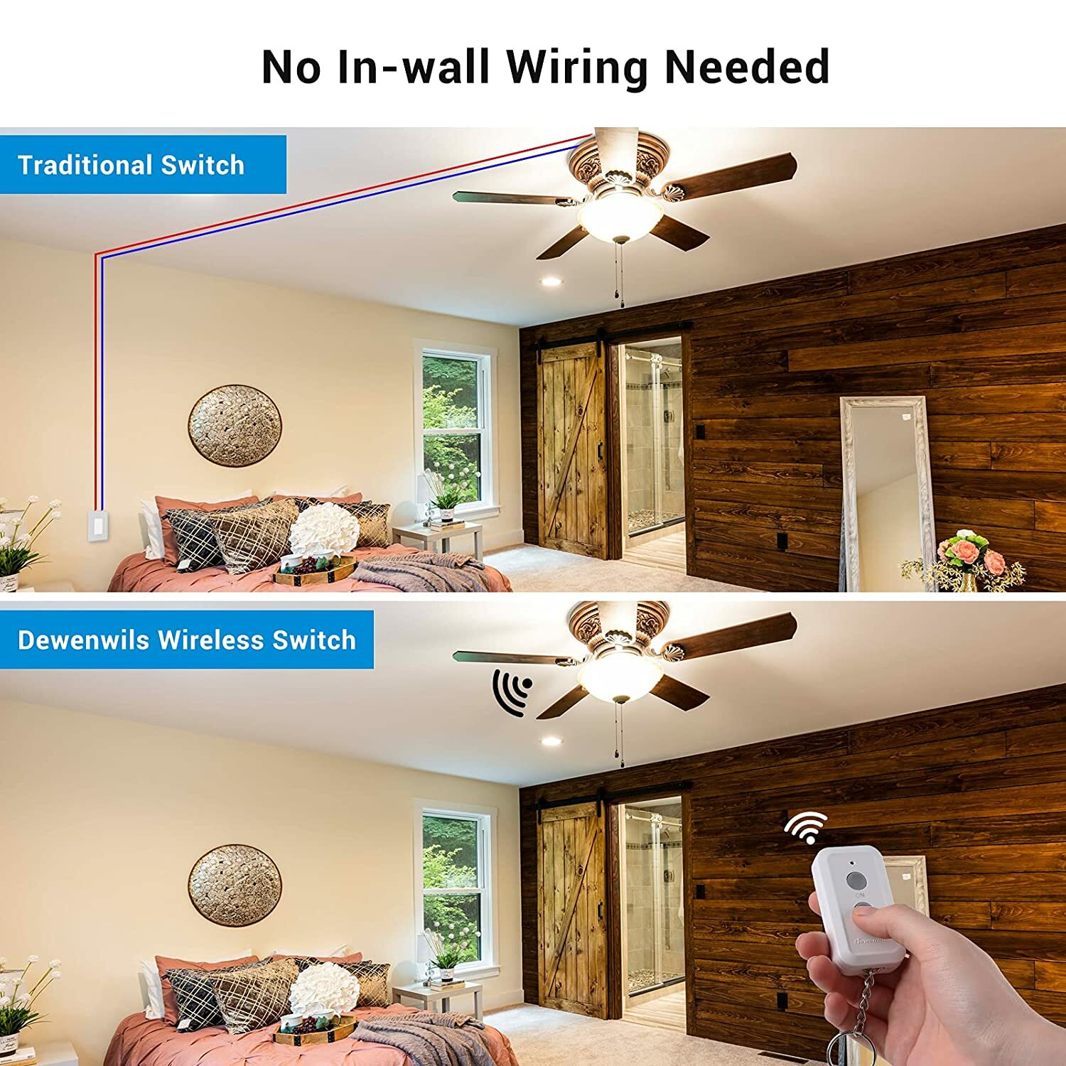 DEWENWILS Wireless Wall Light Switch and Receiver Kit 100 Ft RF Range