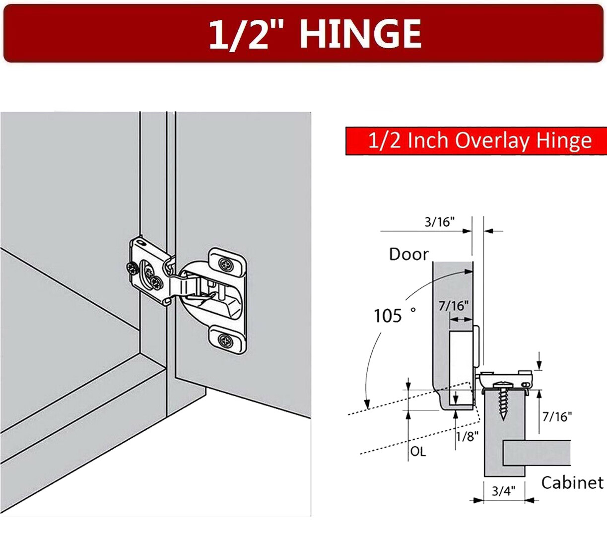 50 Pack 1/2" Overlay Concealed Compact Kitchen Door Cabinet Hinges Soft Close