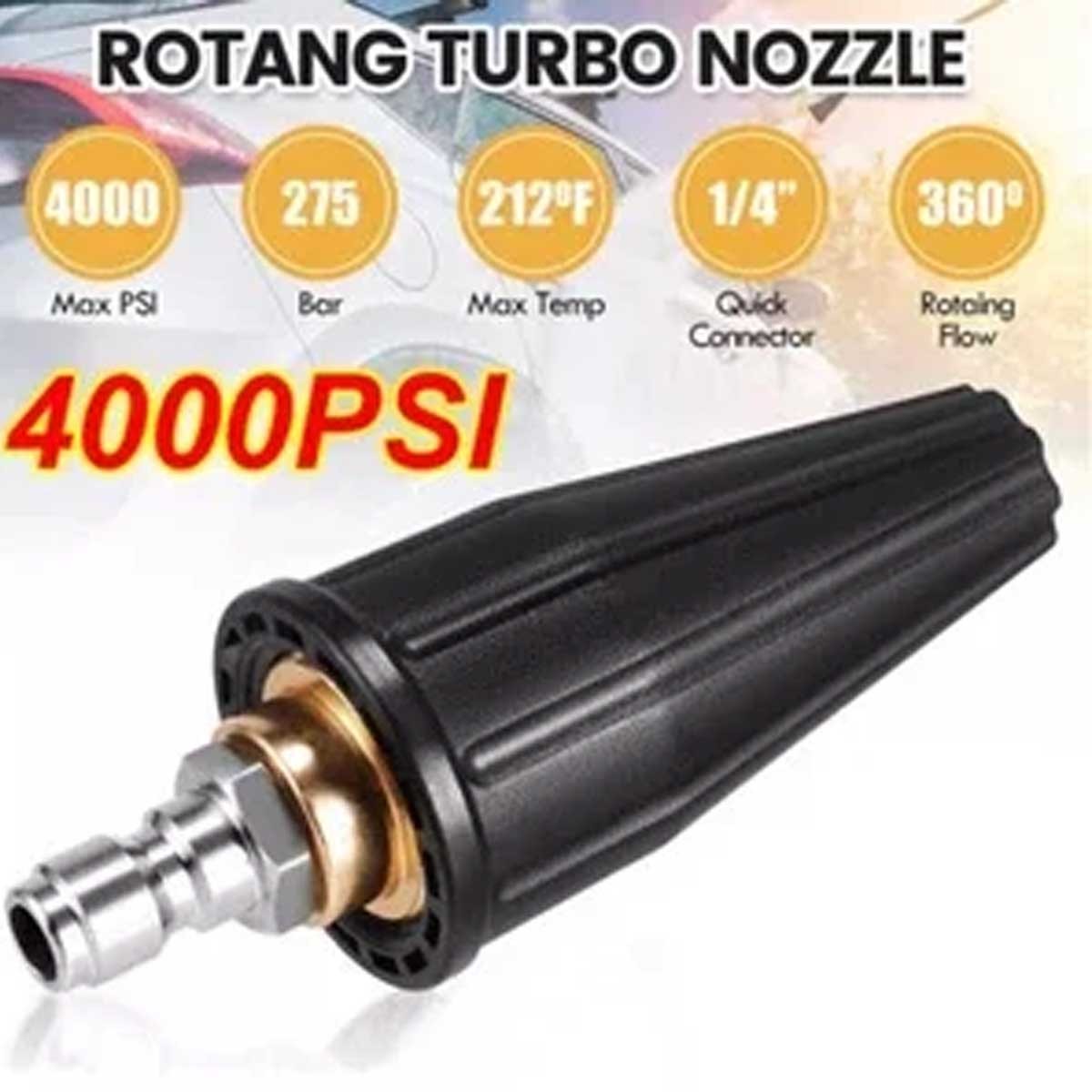High-pressure cleaning of turbine nozzles, water pressure 4000 PSI