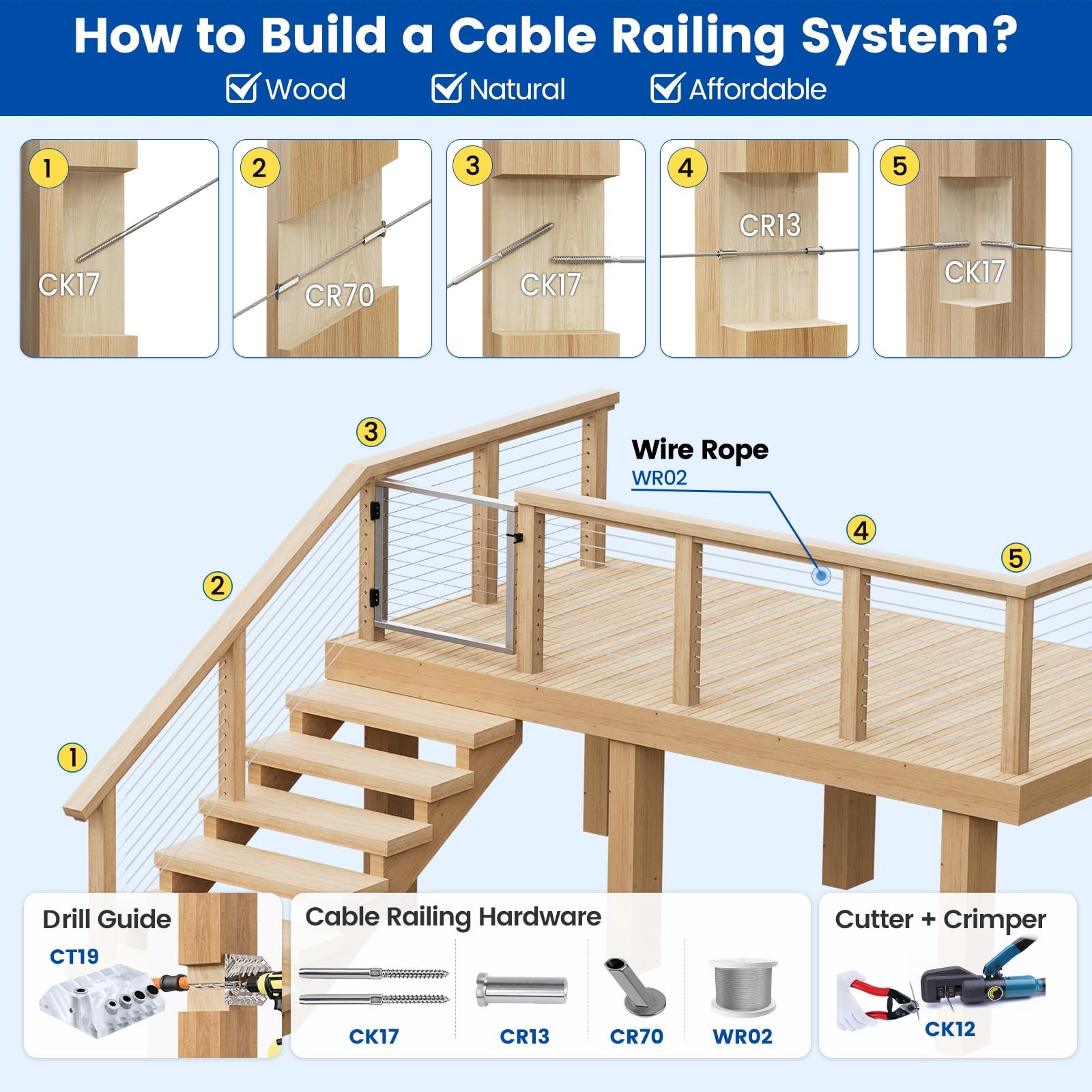 Upgraded Multi Angle Cable Railing Drill Guide Jig 25 30 35 40 45 90 Degree P...