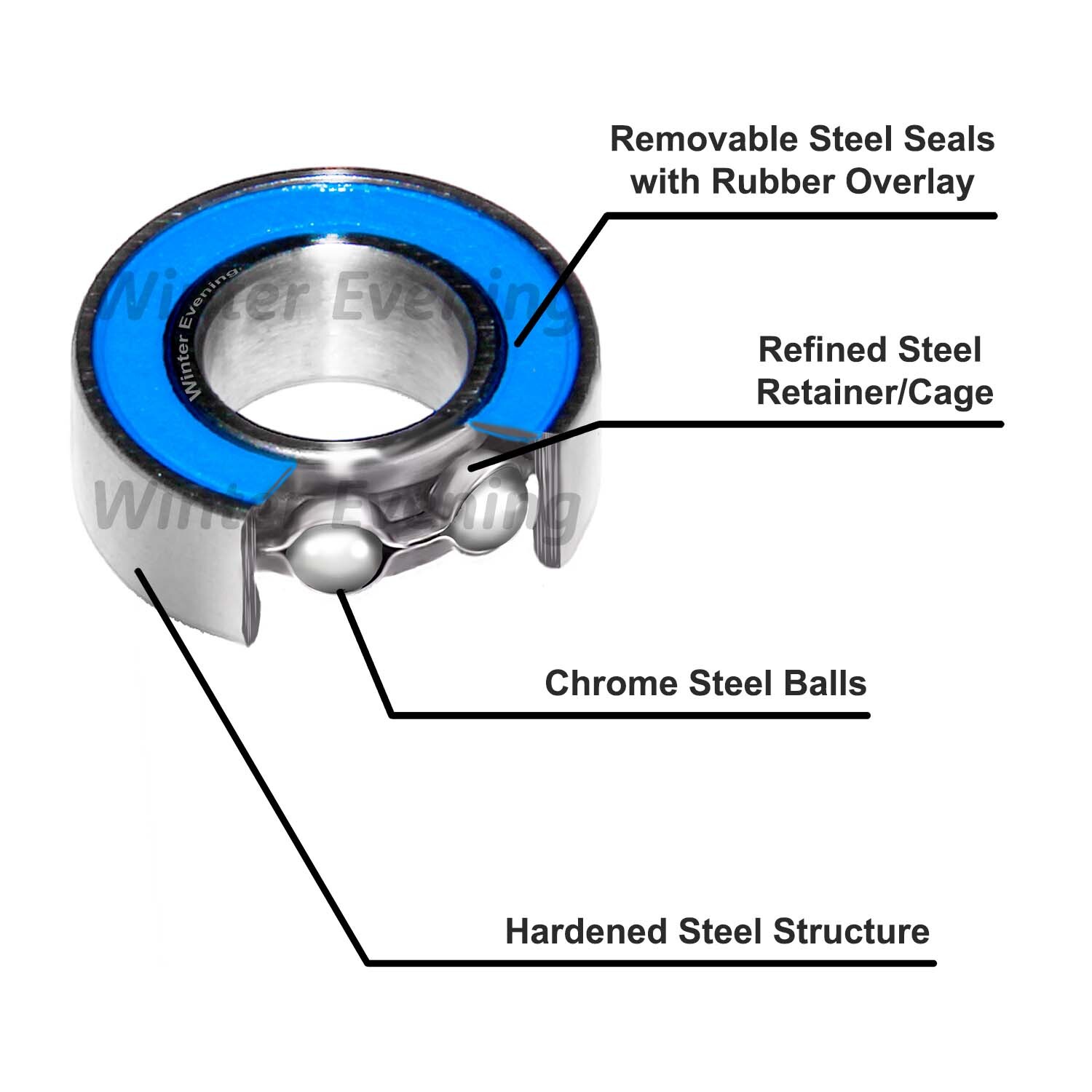 Winter Evening - Dromida DB4.18 Bearing Kit