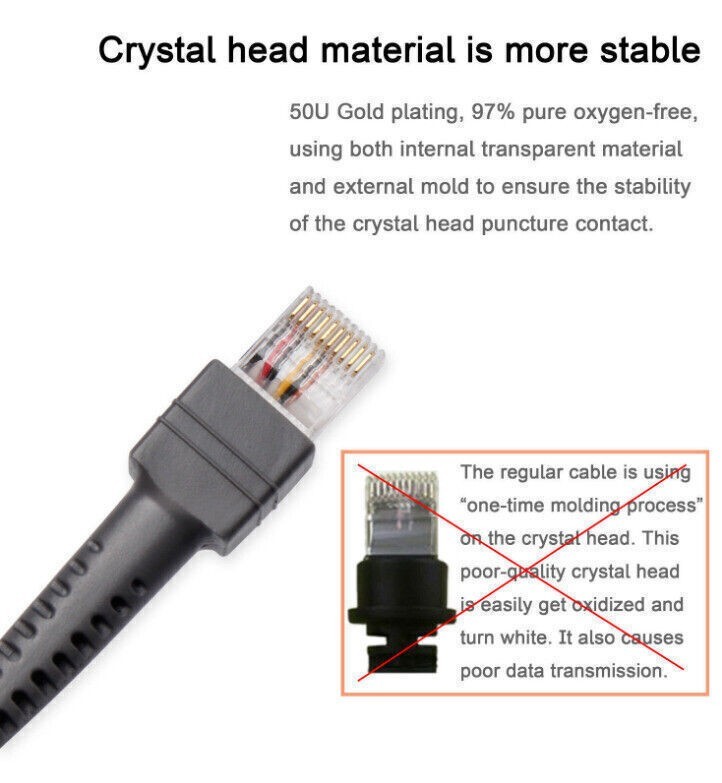 10 Pack USB Cable Barcode Scanner Cord For Symbol LS2208 CBA-U01-S07ZAR 6FT US