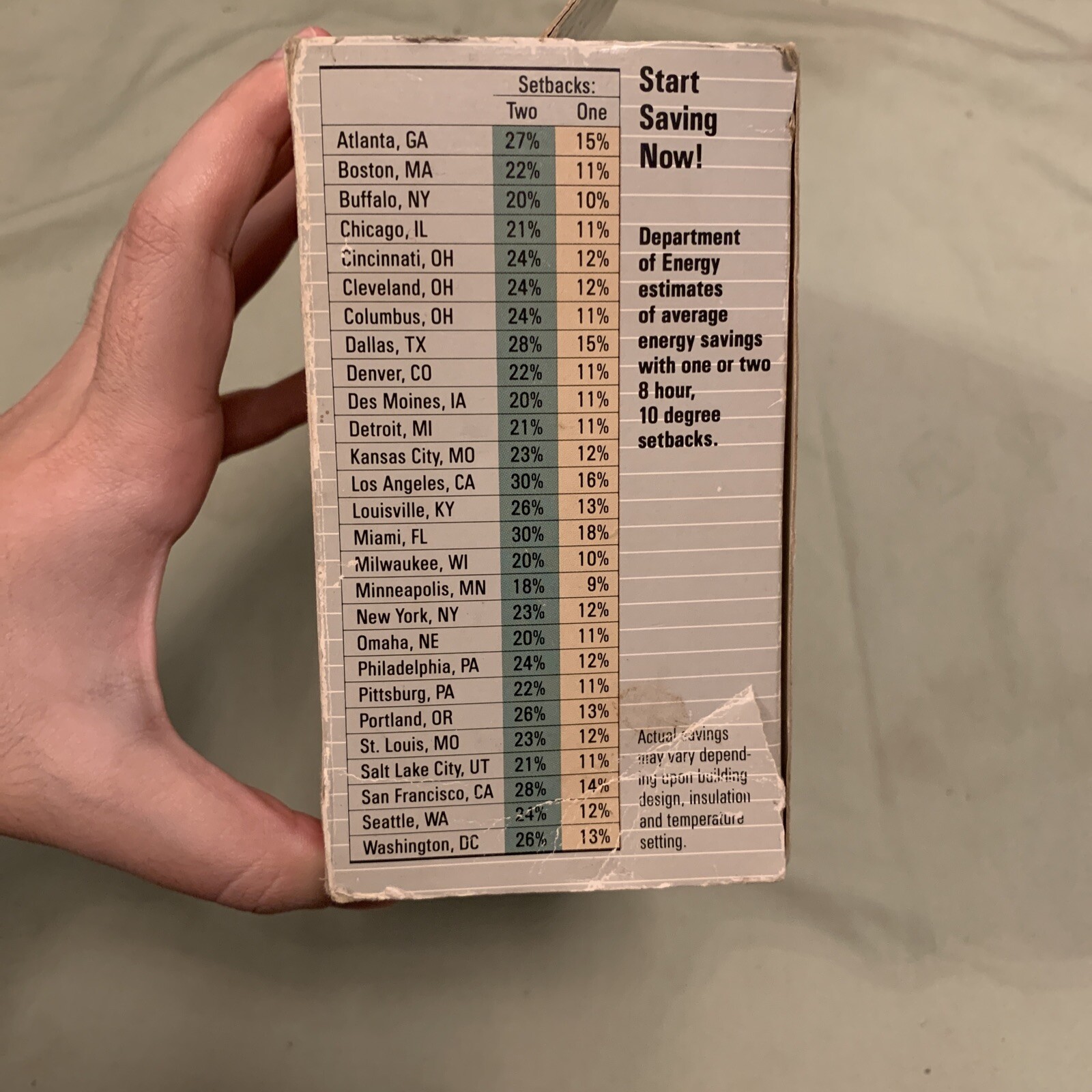 Vintage 1986 E100 Jameson Energenius Programmable Electronic Thermostat