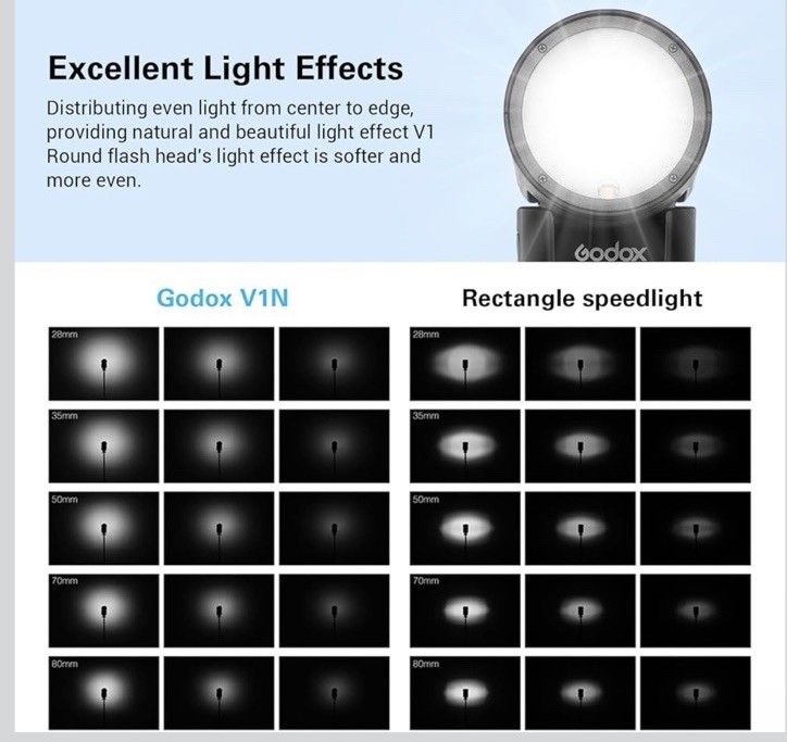 Godox V1 N Professional Camera Flash Speedlite Speedlight Round Head