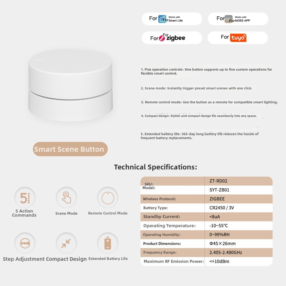 For Tuya For Zigbee Smart Switch Wireless Remote Control for Custom Scenes