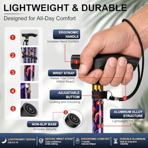 Folding Cane, 5-Level Adjustable Height Walking Stick Lightweight Collapsible Po