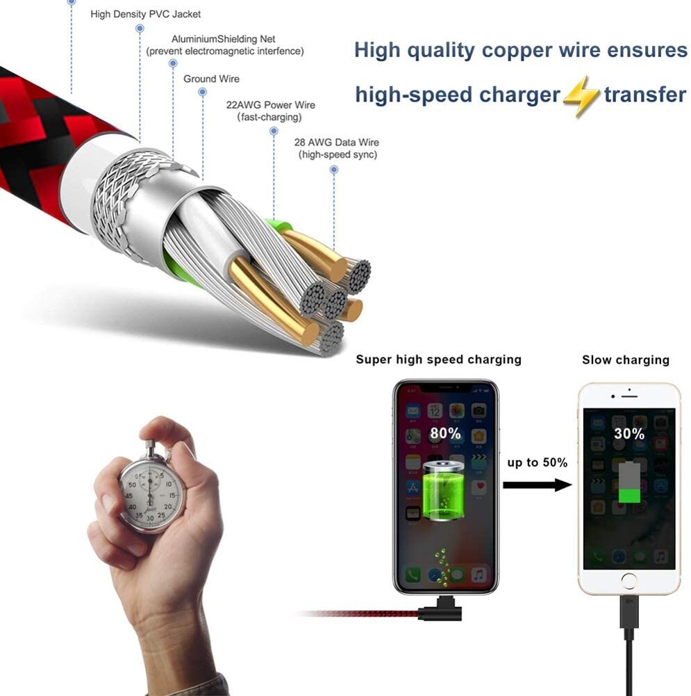 For Samsung Galaxy S24/Ultra/Plus - Type-C 10ft USB Cable Charger Cord Power