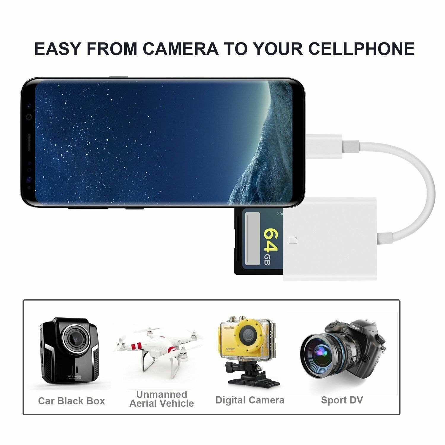 USB C SD Card Reader Type-C to SD Card Camera Reader Adapter for Android