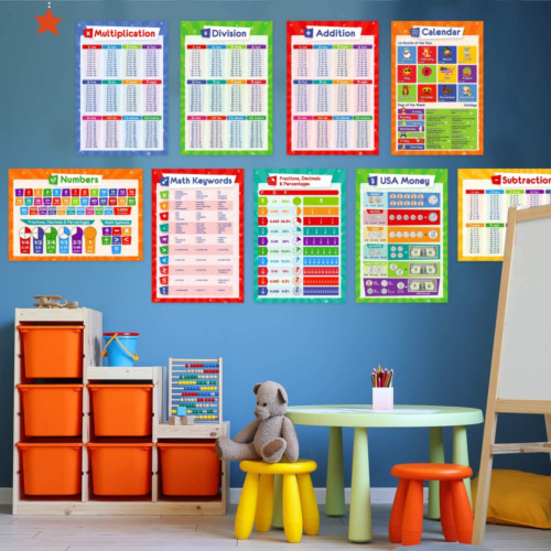 19 Educational Posters for Kids - Multiplication Chart Table, Periodic...