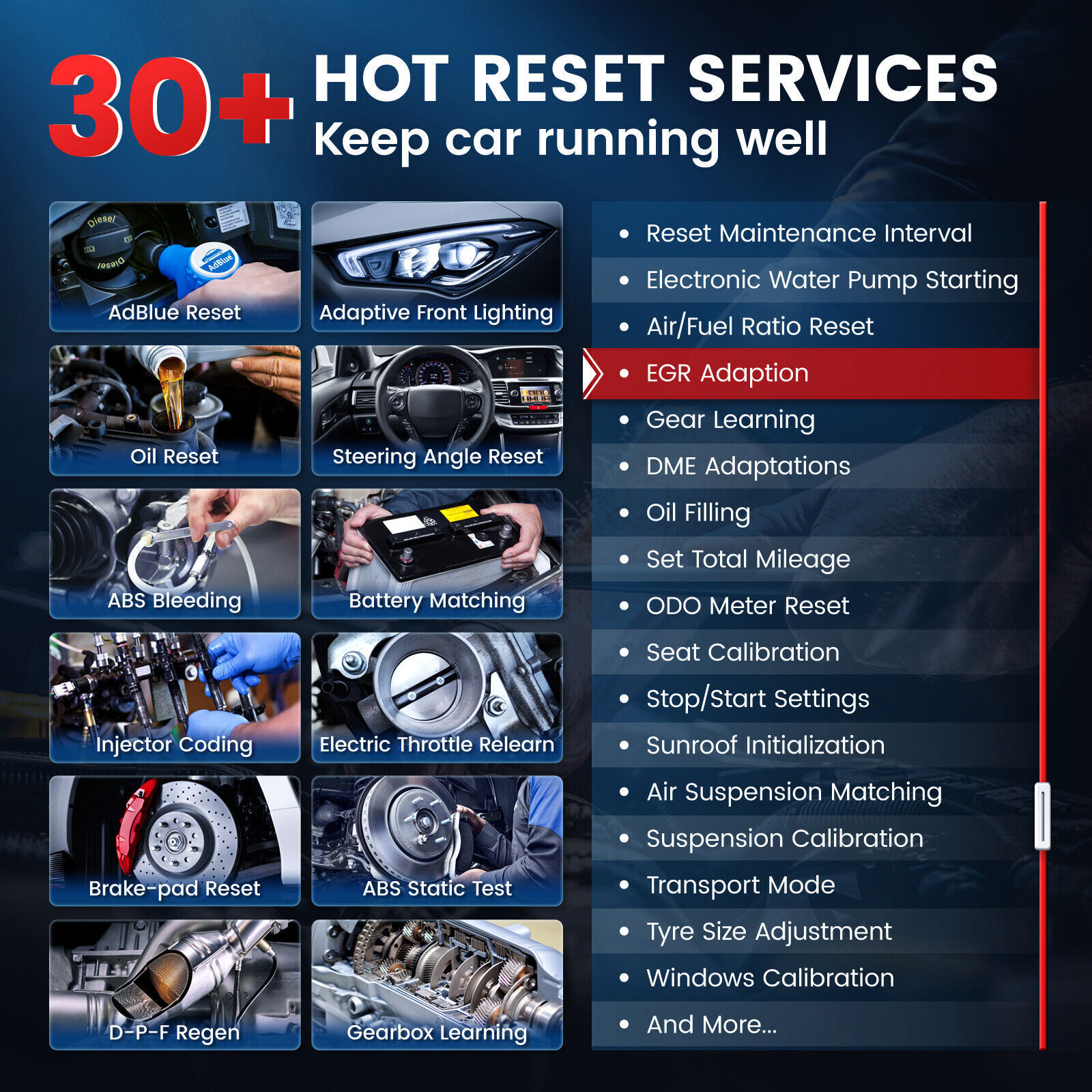 For BENZ Full System OBD2 Scanner Code Reader with Bi-Directional DPF SAS Coding