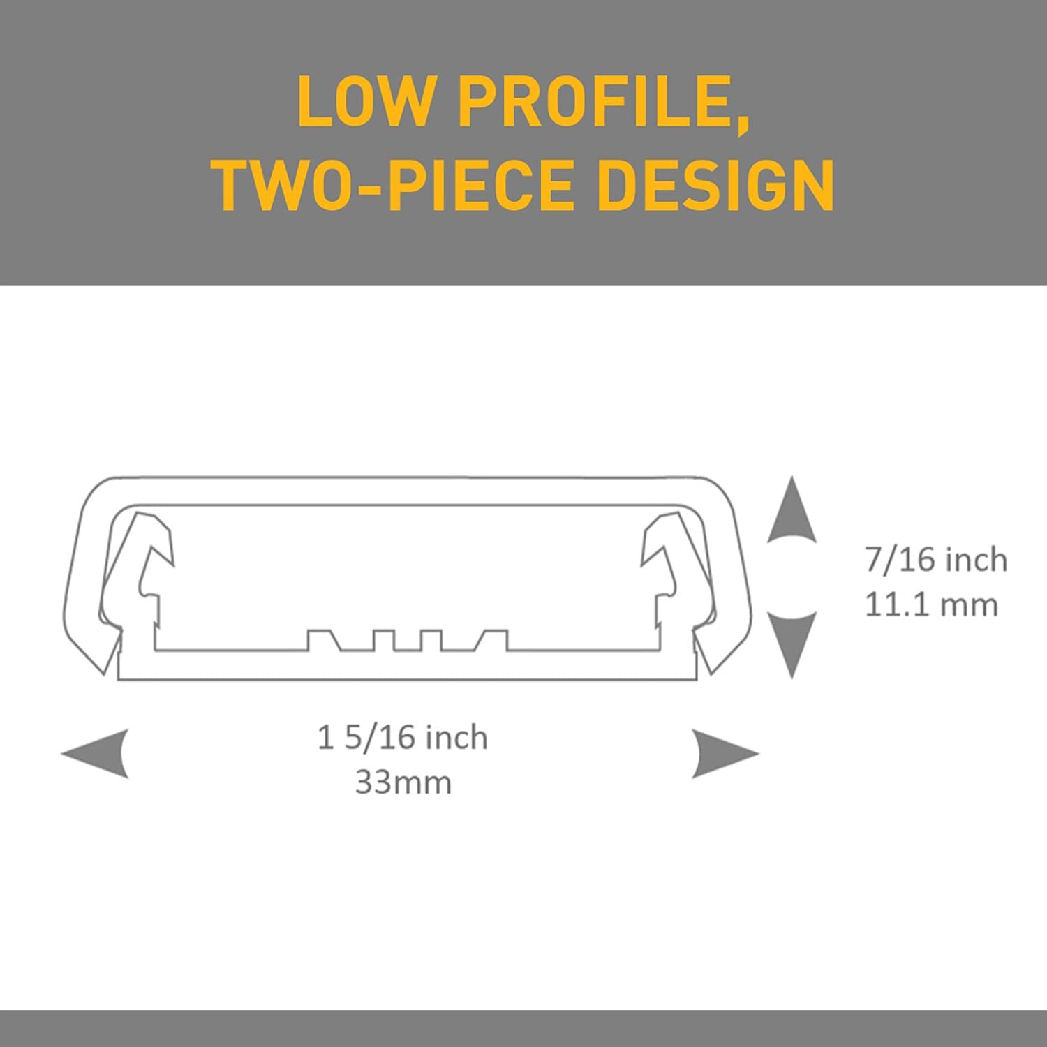 1 PCS Legrand NMW2S Nonmetallic Plastic Raceway Single Pole Switch Kit Plate