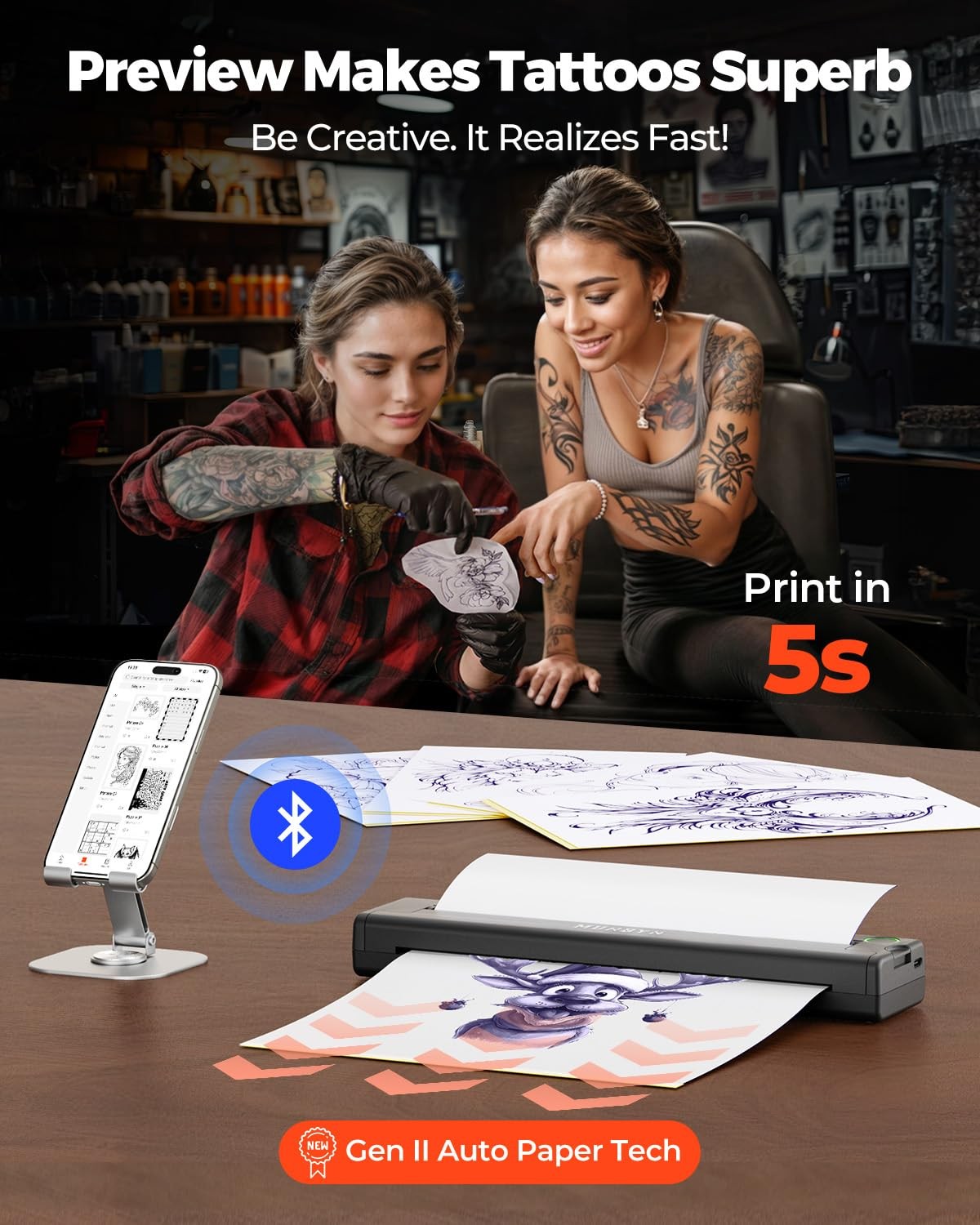 MUNBYN Tattoo Stencil Printer ITP05, Wireless Thermal Black