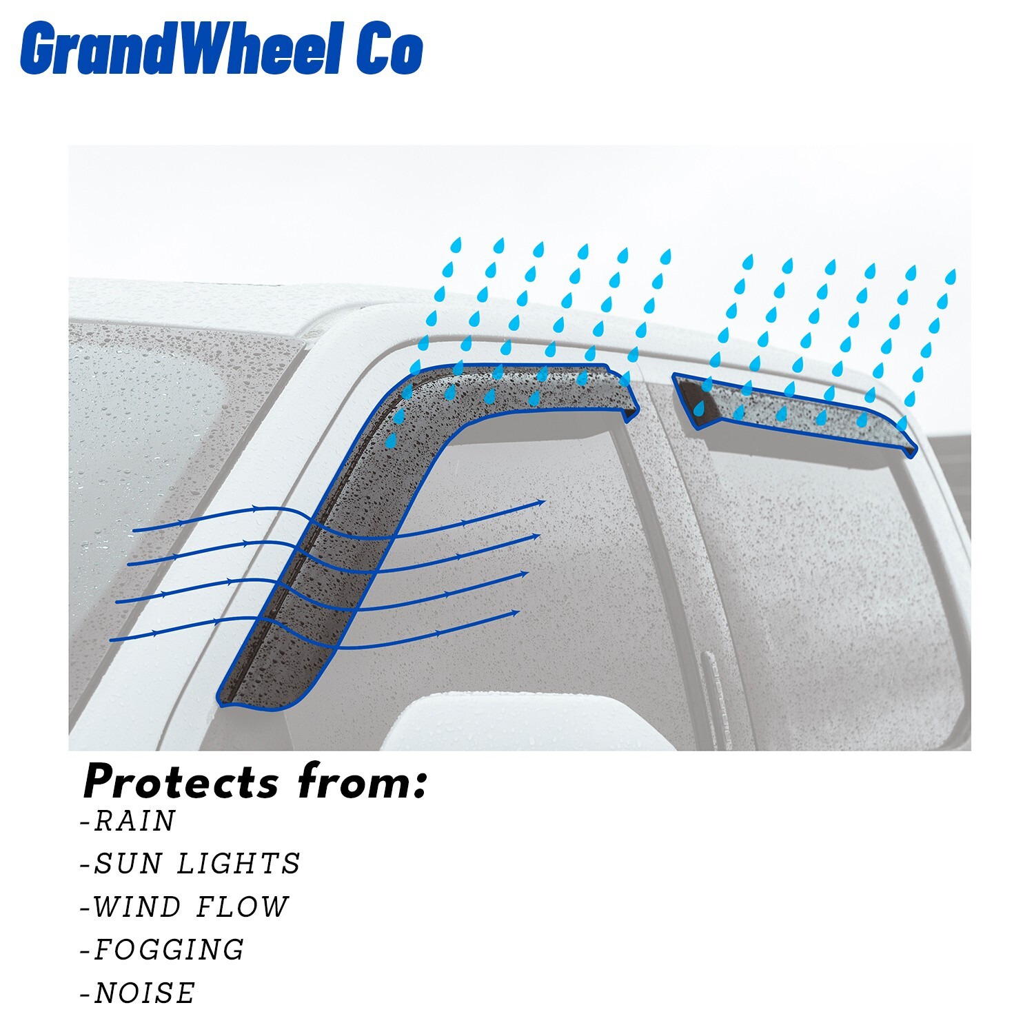 Rain Guards Vent Visors Shade for 2014-2025 Ford Transit