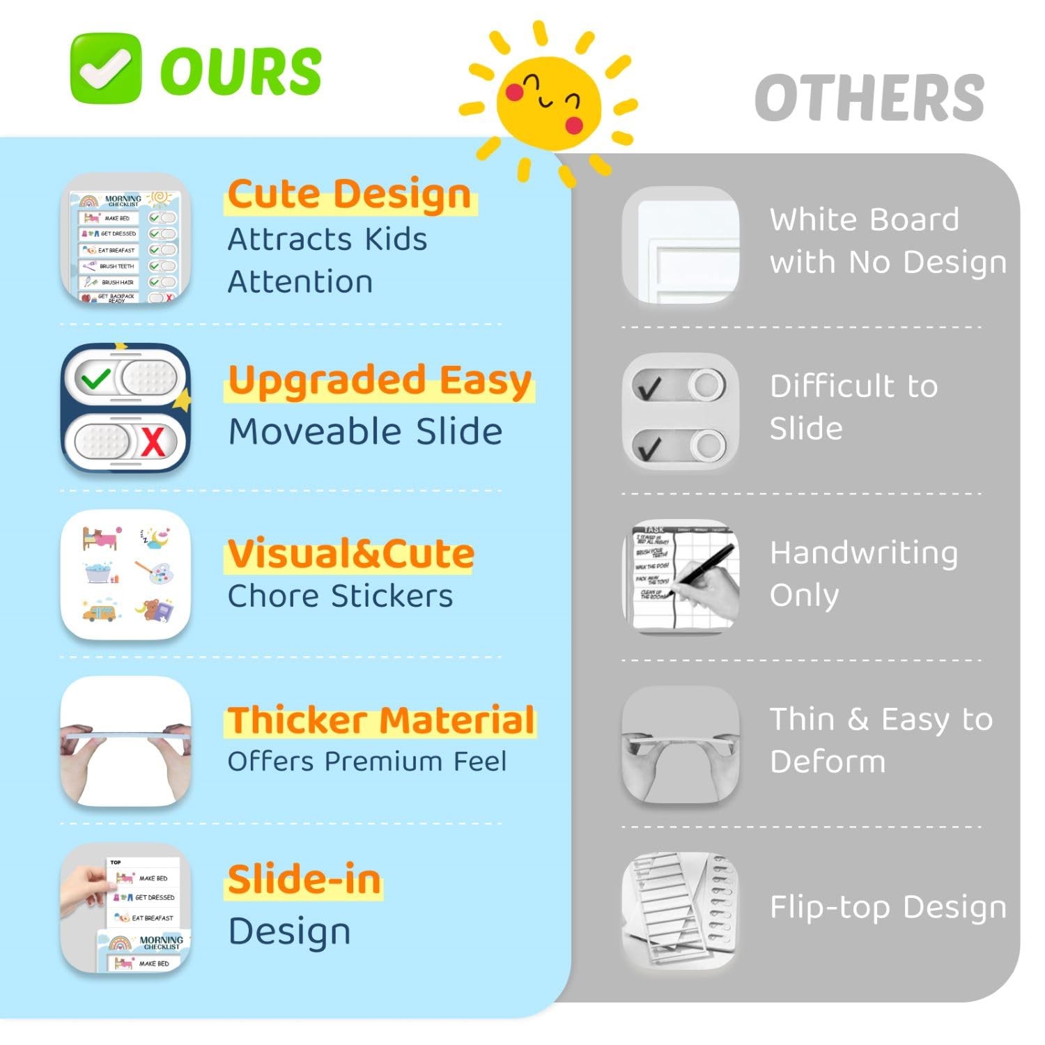 Kids Magnetic Bedtime Morning Routine Chart Visual Schedule ADHD Board
