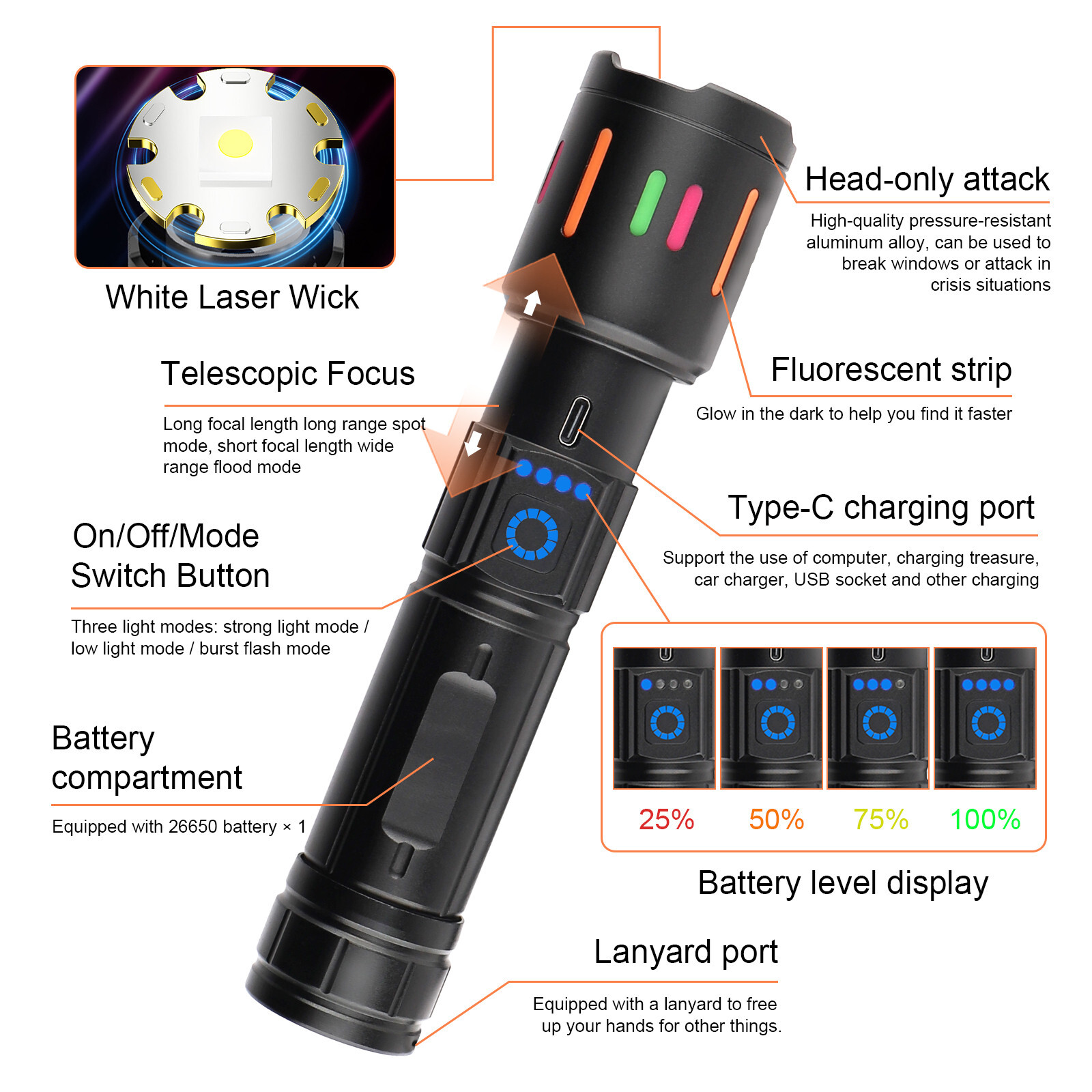 350000000 Lumen Super Bright LED Tactical Flashlight Rechargeable LED Work Light
