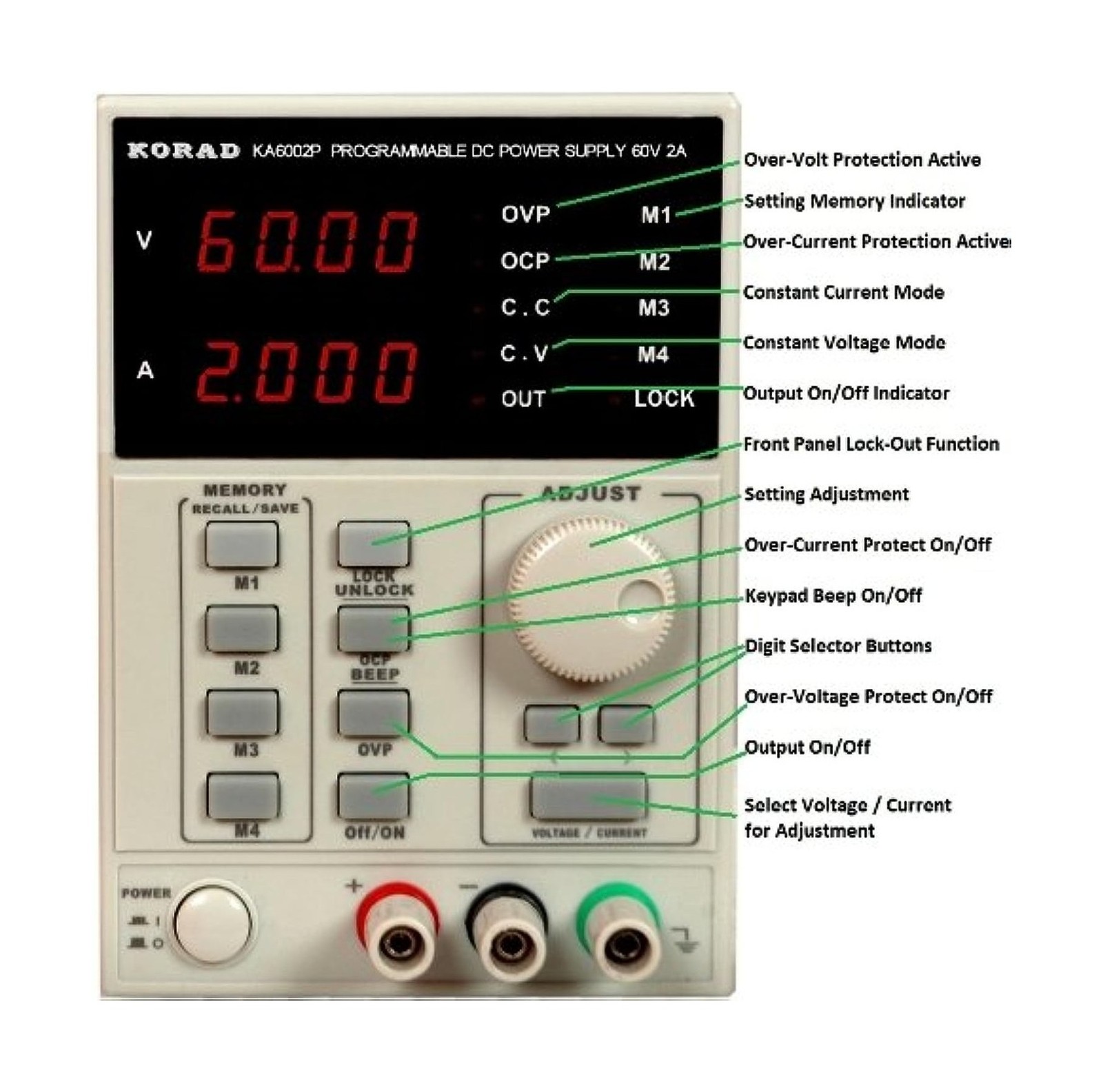 KORAD KA6003P - Programmable Precision Variable Adjustable 60V, 3A DC Linear ...