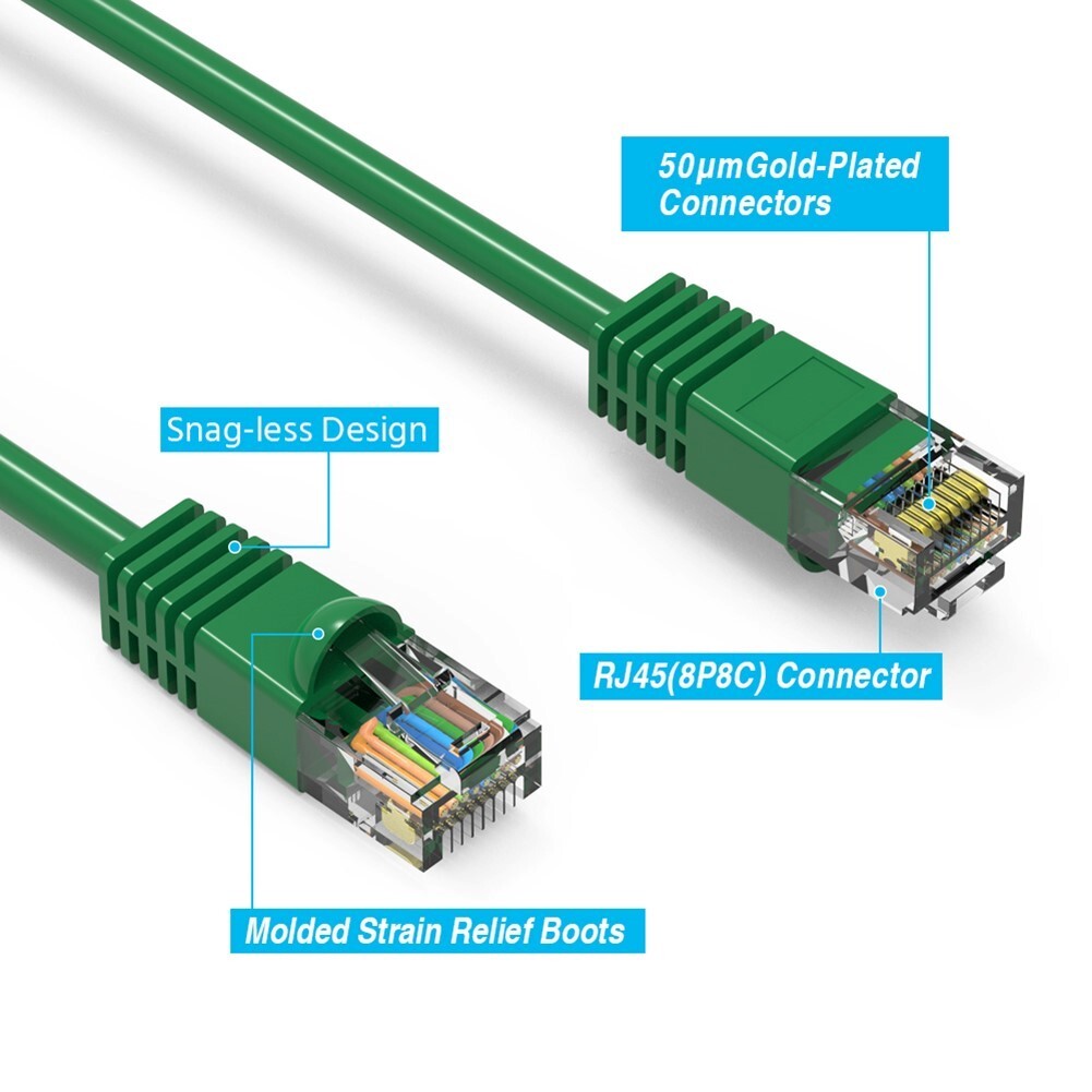 2FT Cat6 RJ45 Ethernet LAN Network UTP Snagless Patch Cable Pure Copper Green