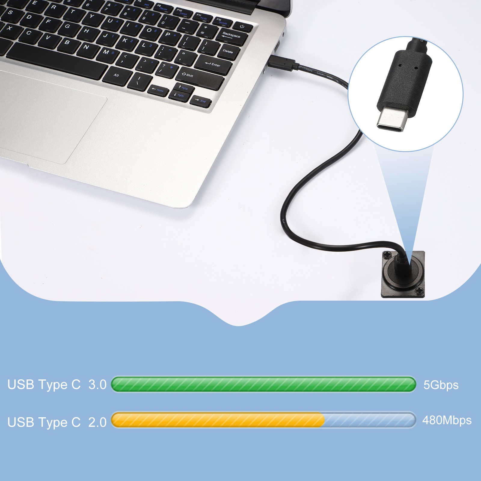 D-Type USB C 2.0 Panel Mount Extension Cable, Type-C Male to C Female, 1ft