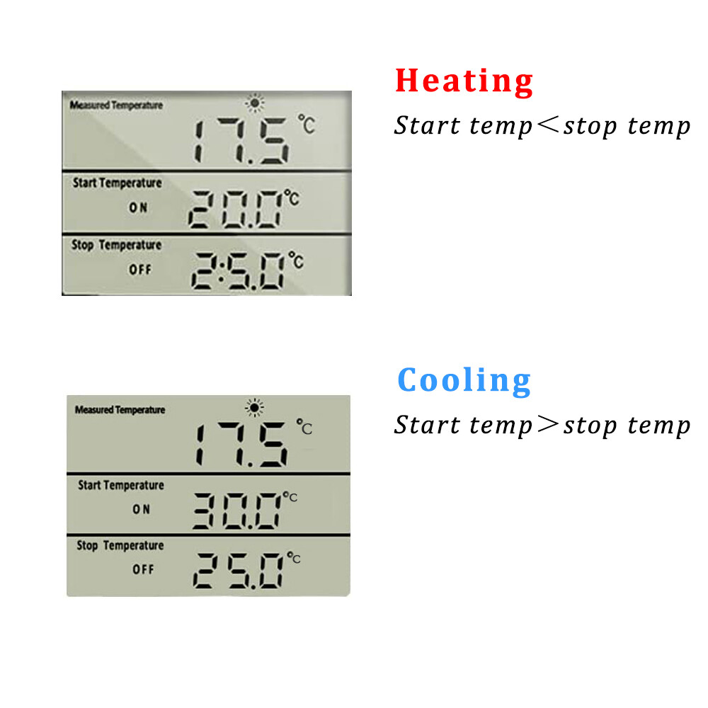Digital Thermostat Plug Socket Temperature Controller 120V 15A Heating Cooling