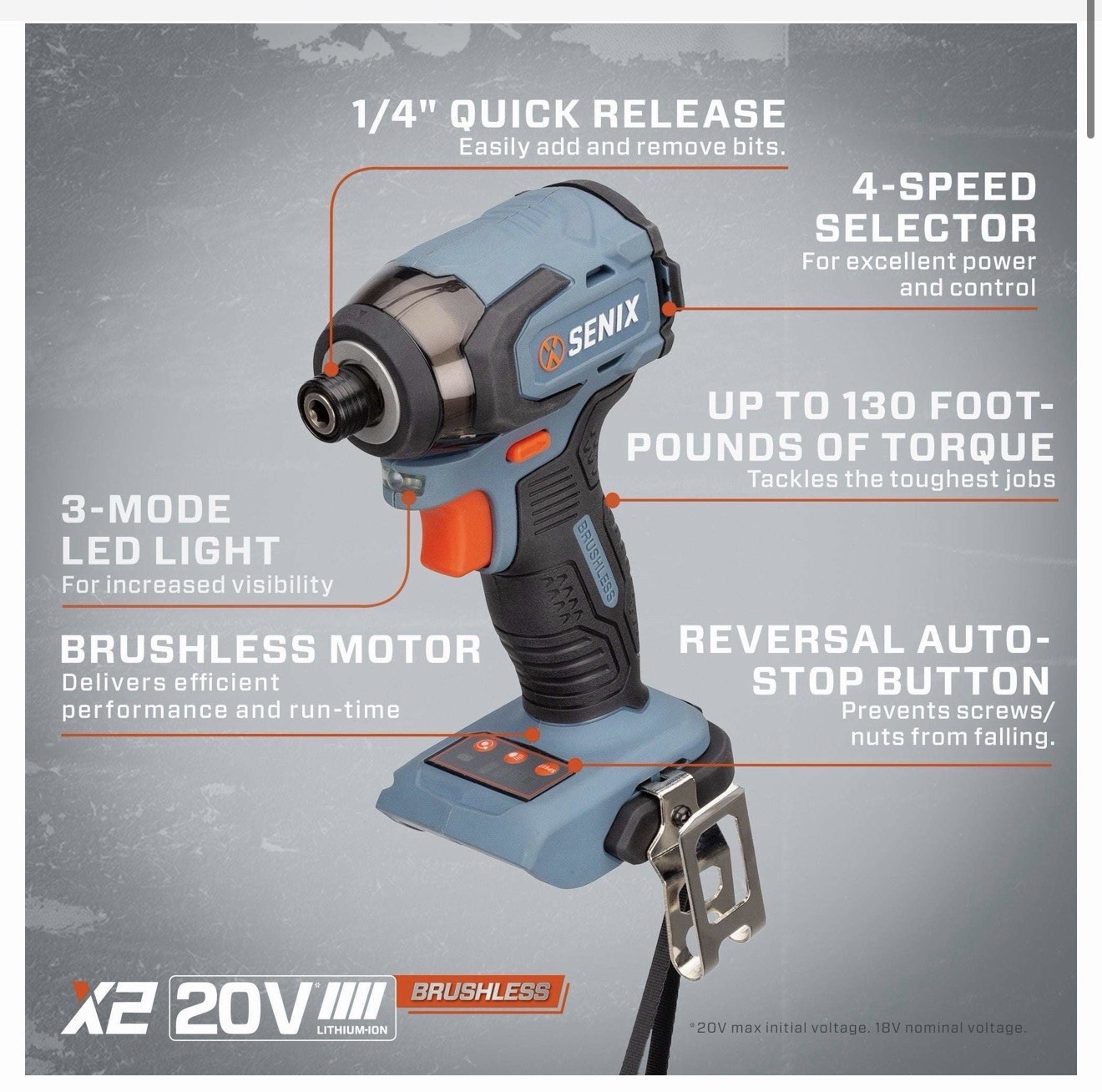 Senix 2-Tool Cordless Kit with 1/2" Drill Driver & 1/4" Impact Driver