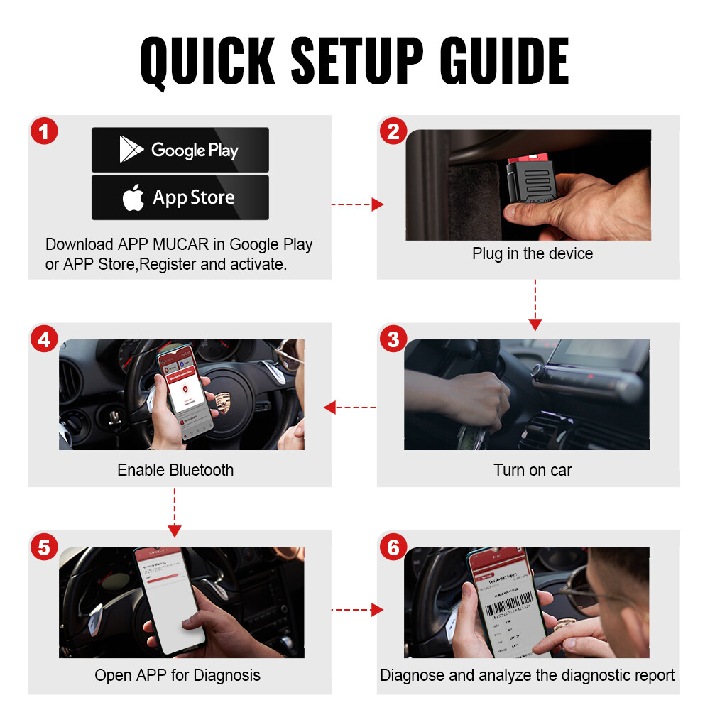 MUCAR BT200 OBD2 Scanner All System Diagnostic Tool OBD Code Reader ABS Oil
