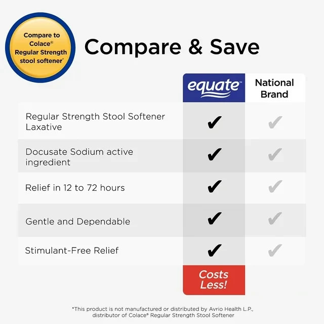 Equate Stool Softener Laxative Softgels 100mg 140 CountvsColace Regular Strength