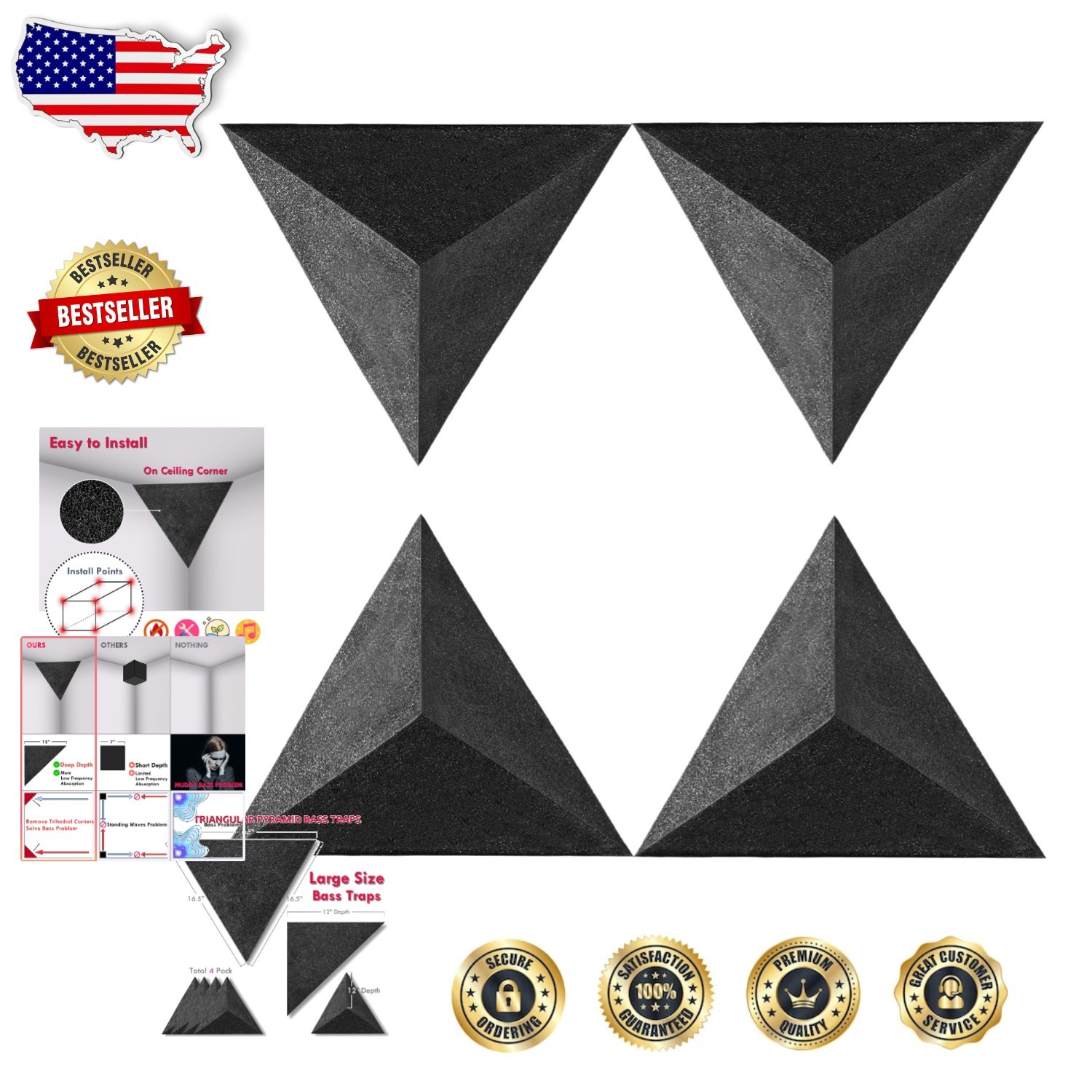 Sound Proofing Bass Traps, 16.5" Triangle, 12" Deep, 4 Pack, Pro Studio Foam