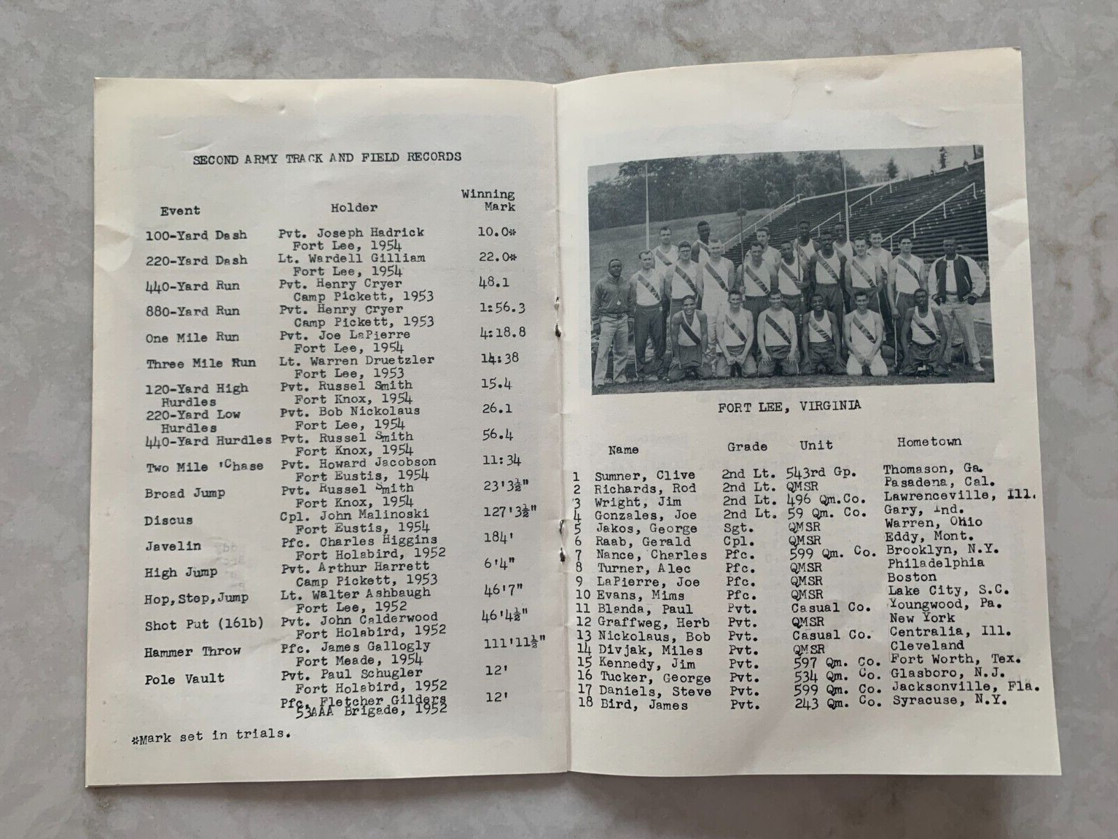 Second Army 'Track-Field-Triathlon' Championship program, Ft. Lee, VA, June 1955