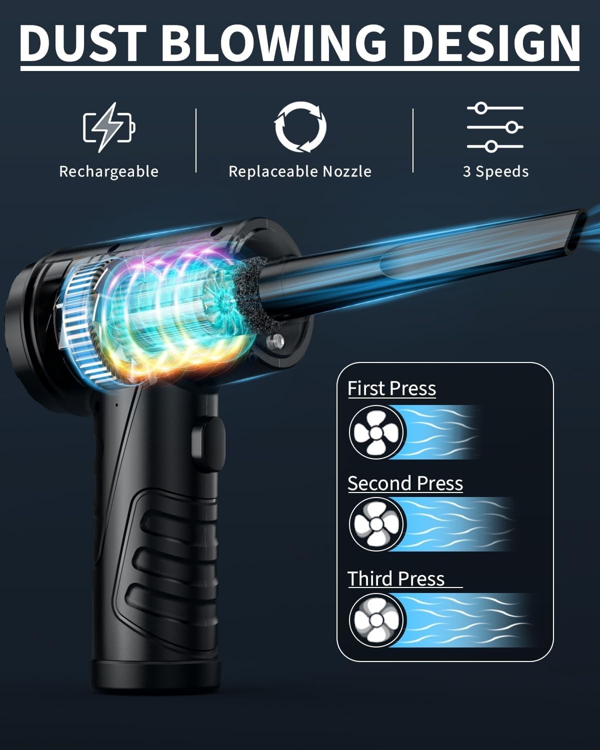 Powerful 95000RPM Air Blower with LED - Ideal for Deep Cleaning Electronics