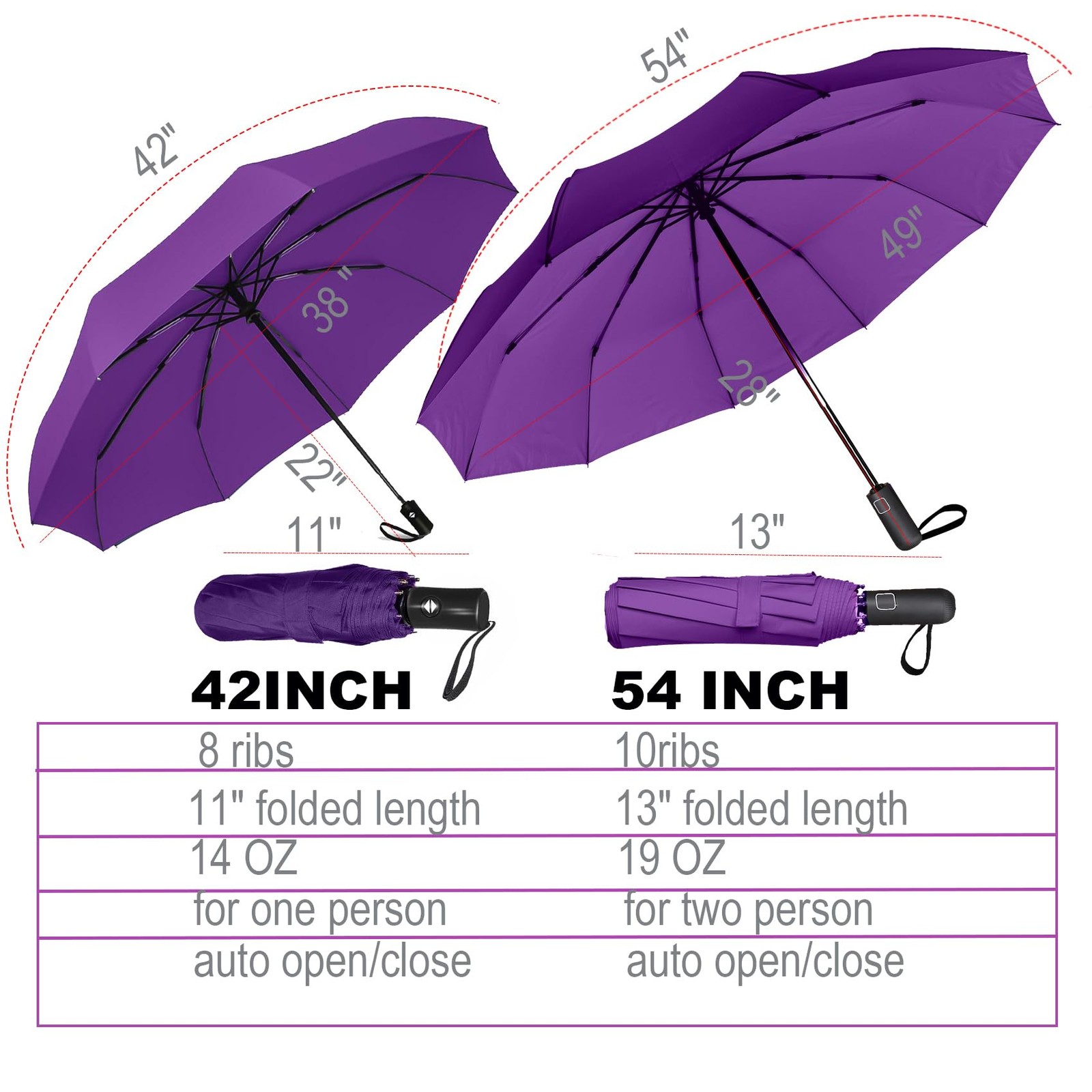 SIEPASA Windproof Travel Compact Umbrella-Automatic 42 Inch-1 Pack, Purple