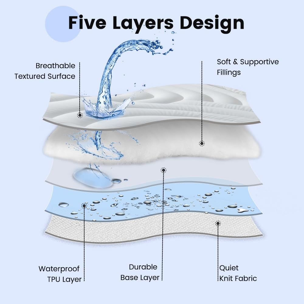 Waterproof Mattress Pad Full, Quilted Fitted Full White