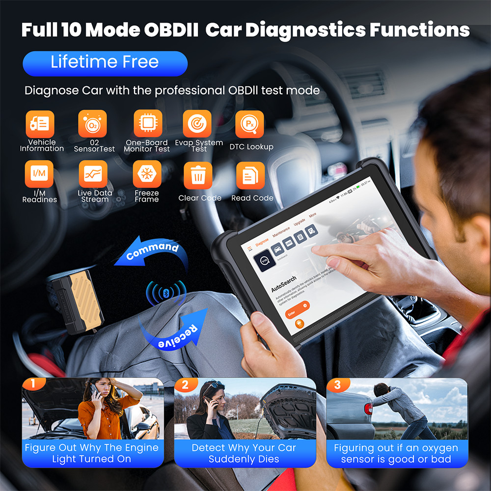 ThinkScan 689BT Auto Scanner ECU Coding Key Pr0grammer OBD2 Diagnostic Tool