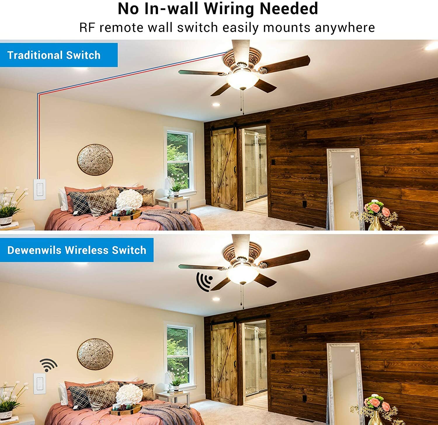 DEWENWILS Wireless Remote Control Light Switch Wireless Wall Switch and Receiver